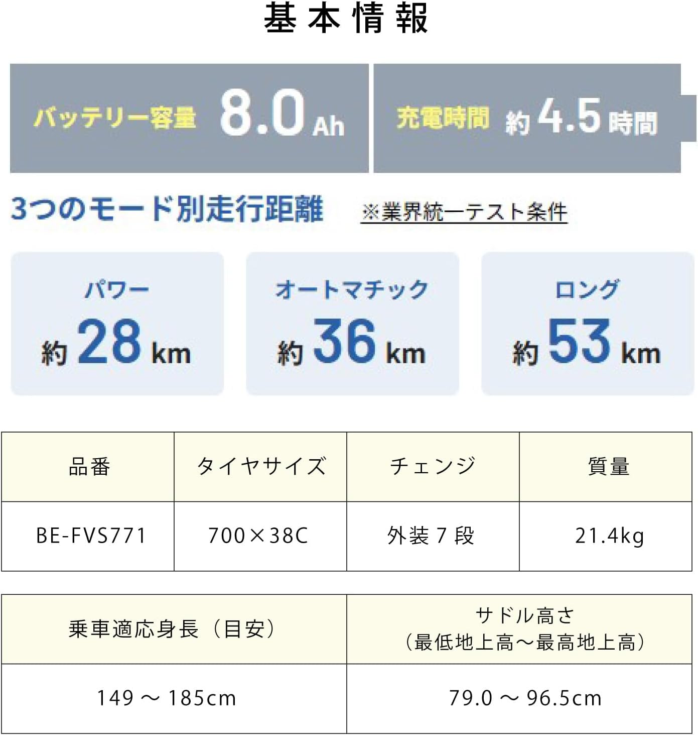 2025年モデル パナソニック ベロスター BE-FVS771 電動自転車 27インチ 8.0Ah 外装7段変速