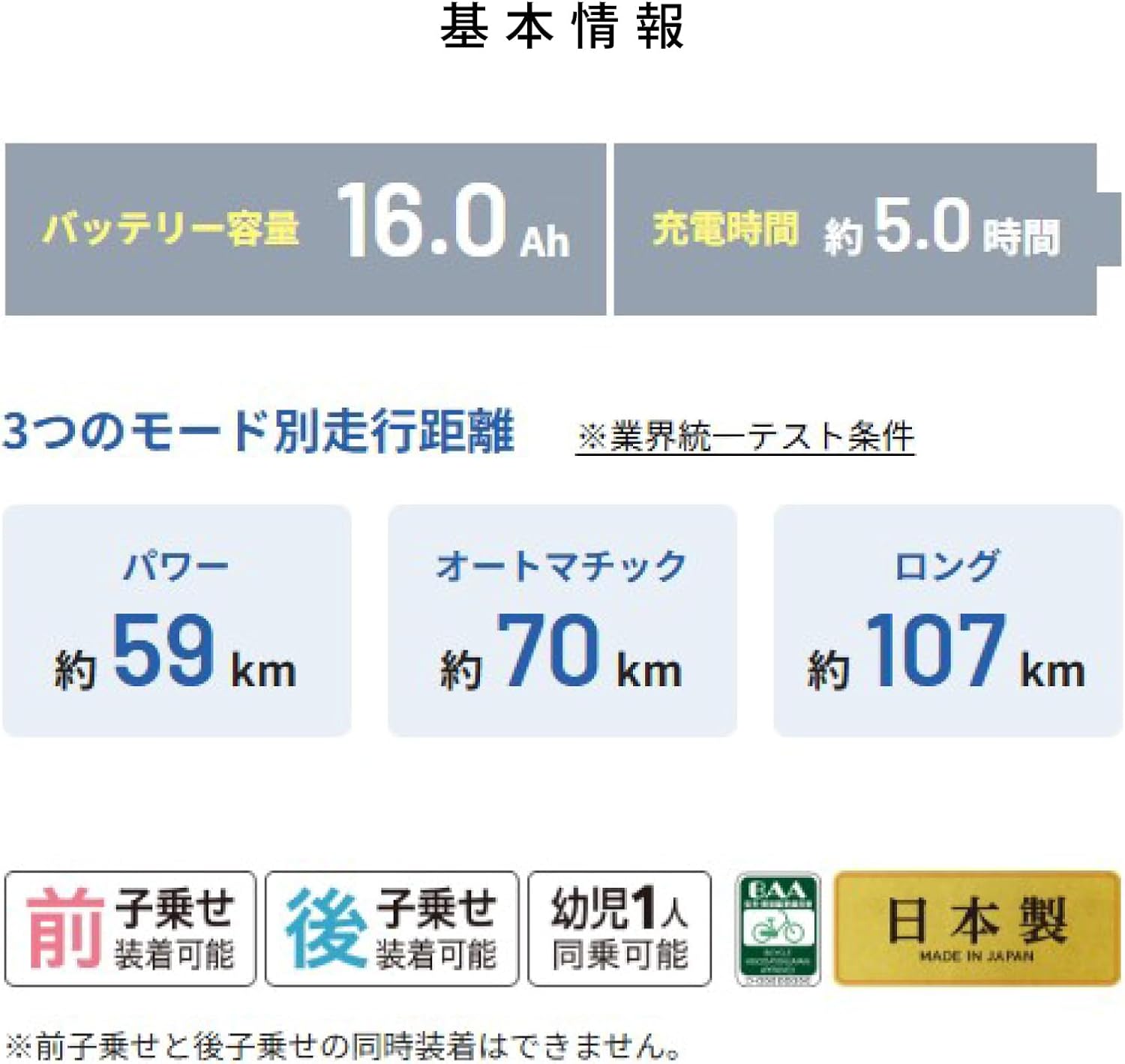 パナソニック電動アシスト自転車 ビビDX25 2025年モデル 16.0Ah 安全整備士点検済