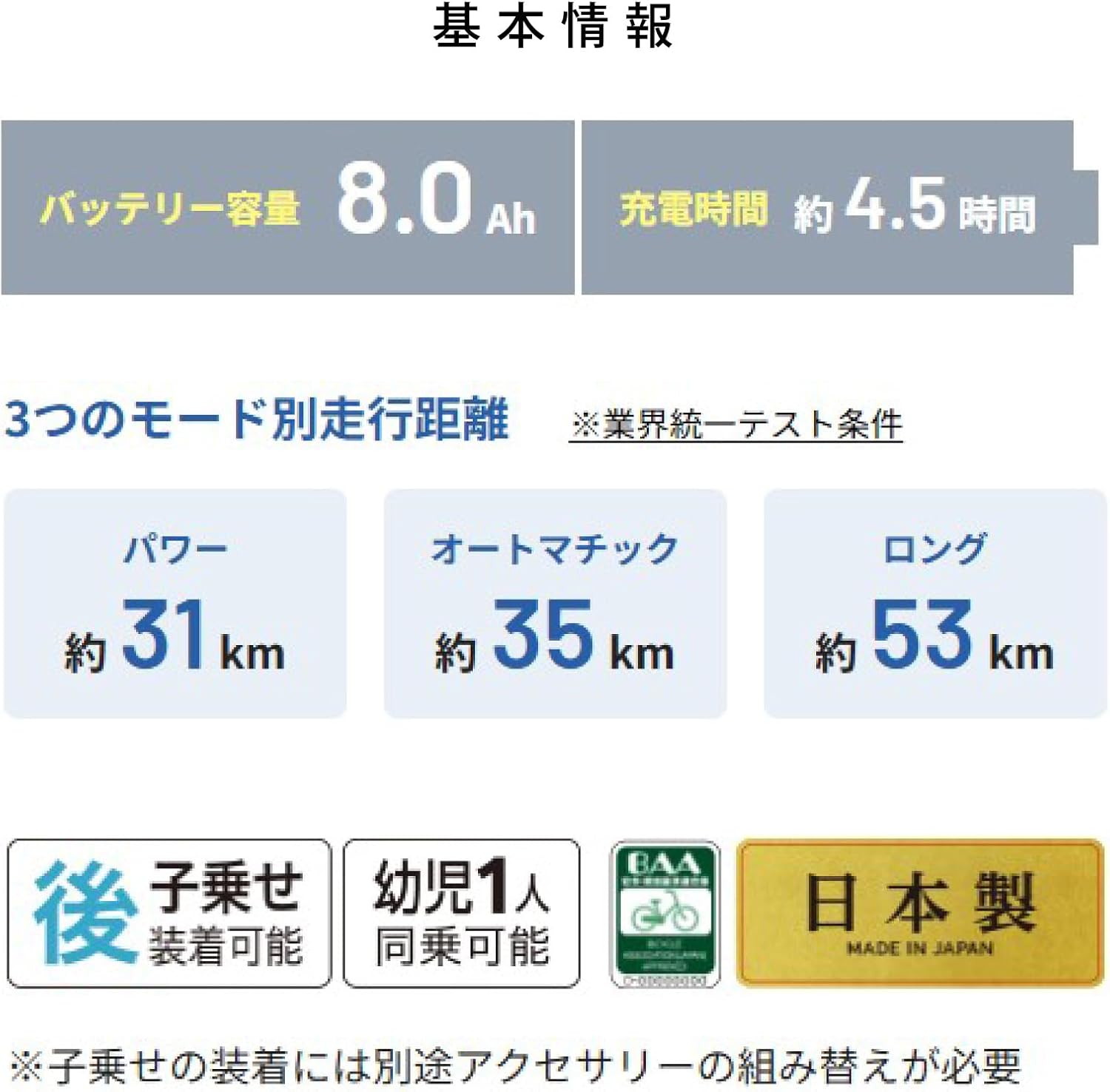 2025年モデル パナソニック 電動アシスト自転車 ビビSX25 8.0Ah 3段変速