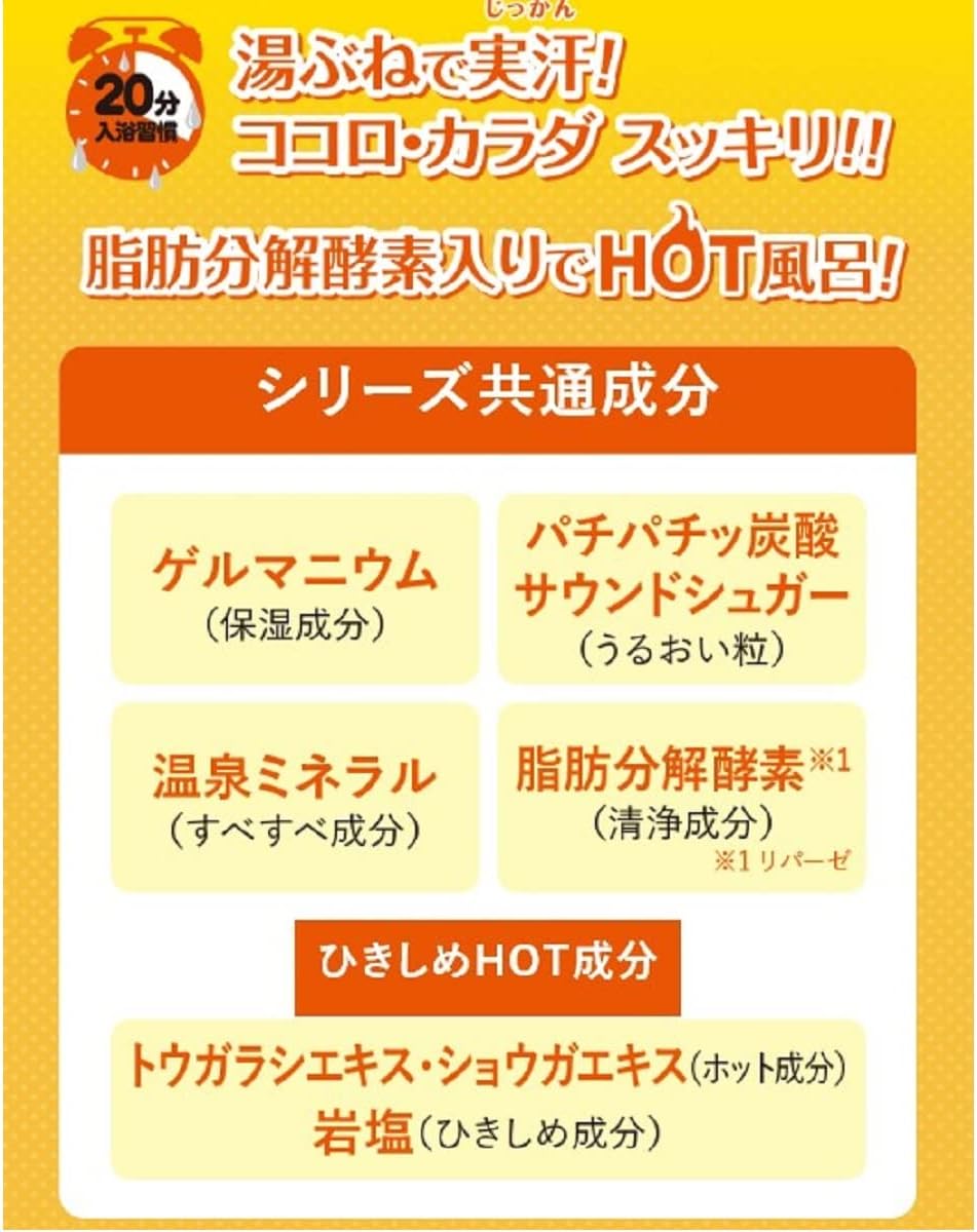 ホットジンジャー香る発汗入浴剤 60g ゲルマニウムとろみ湯タイプ