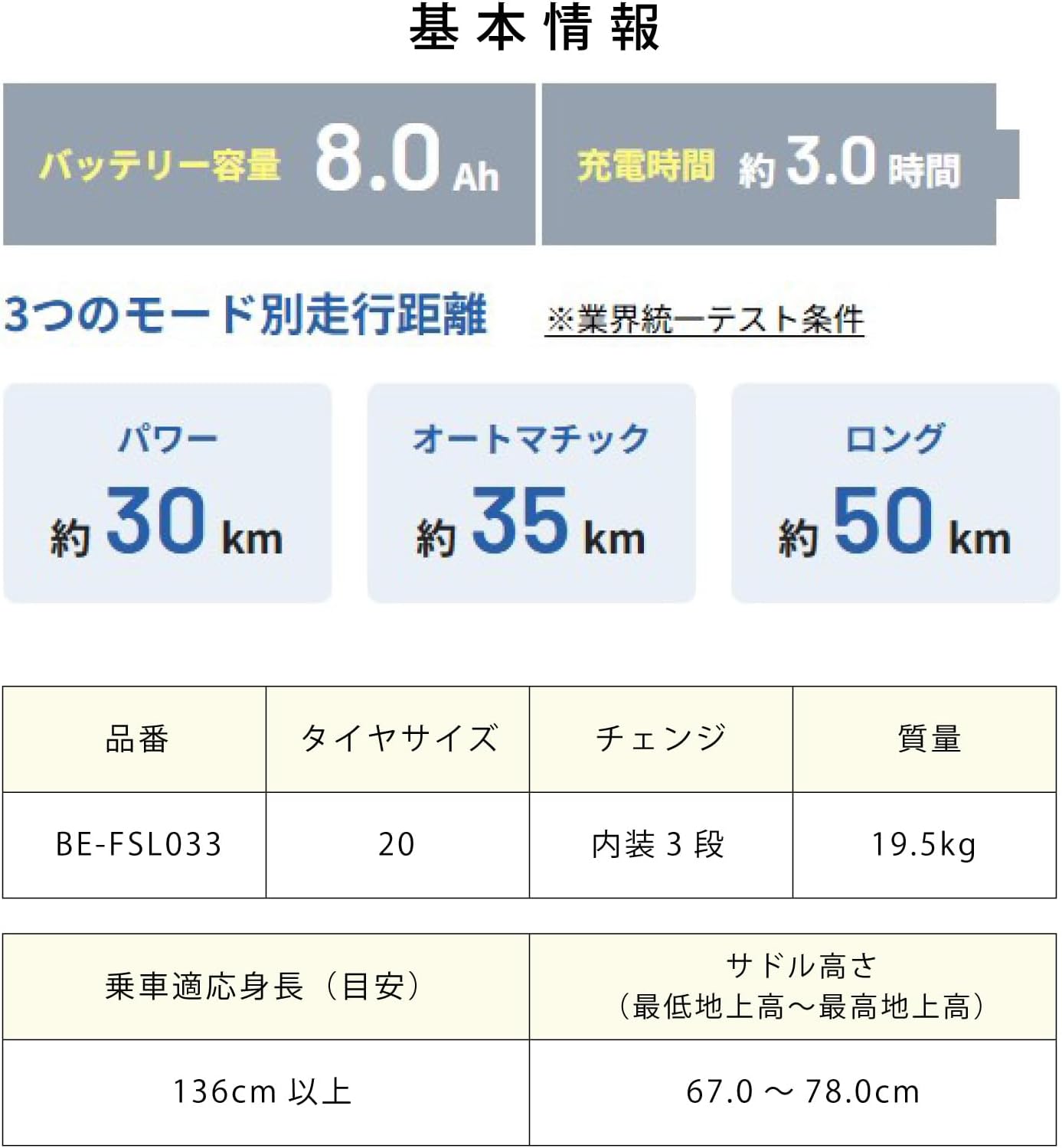 2025年モデル パナソニック ビビSL20 電動アシスト自転車 8.0Ah 3段変速