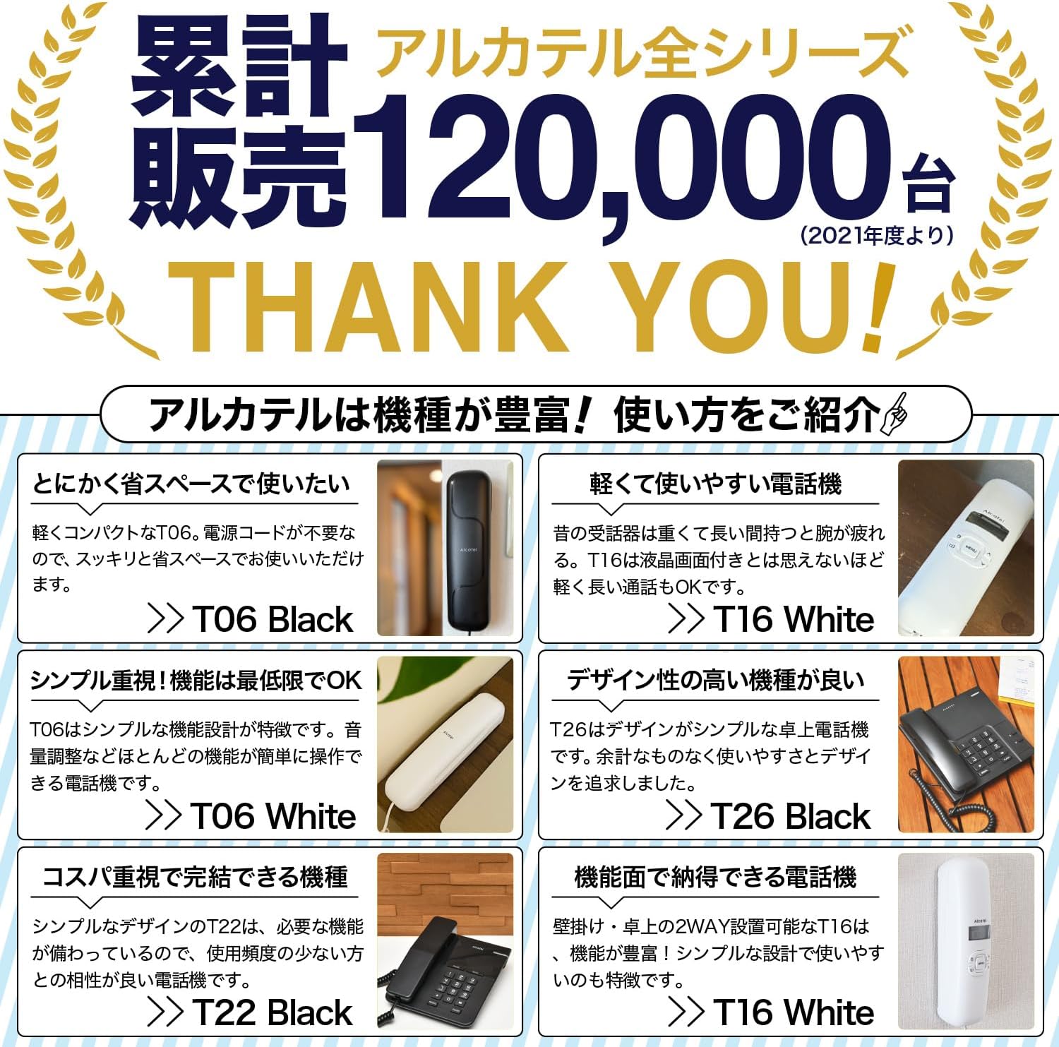 シンプルなコンパクト固定電話機 ホワイト - ALCATEL T06 ビジネスフォン