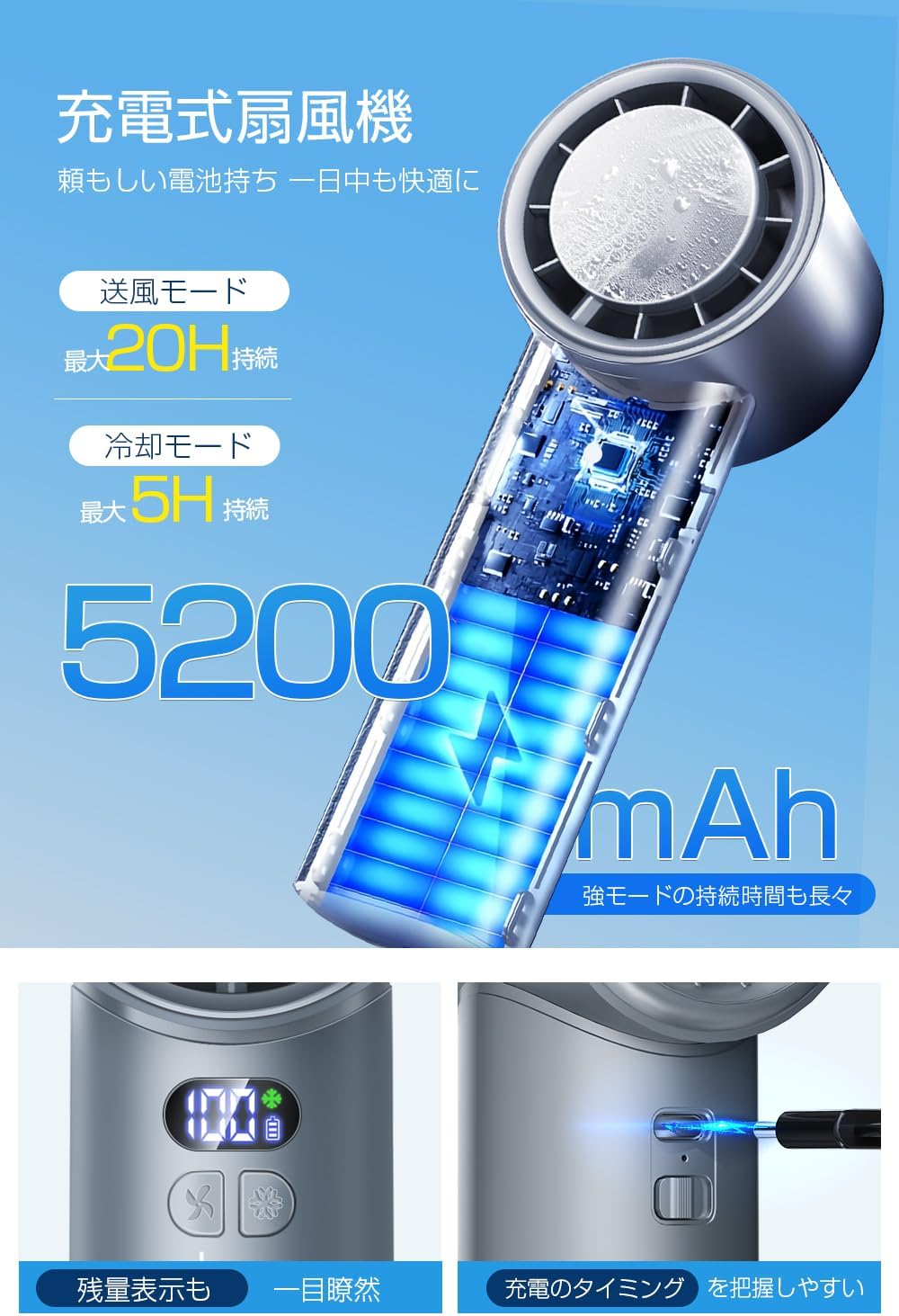 父の日ギフト 3in1冷却プレート付き携帯扇風機 USB充電式 超高速大風量 (グレー)