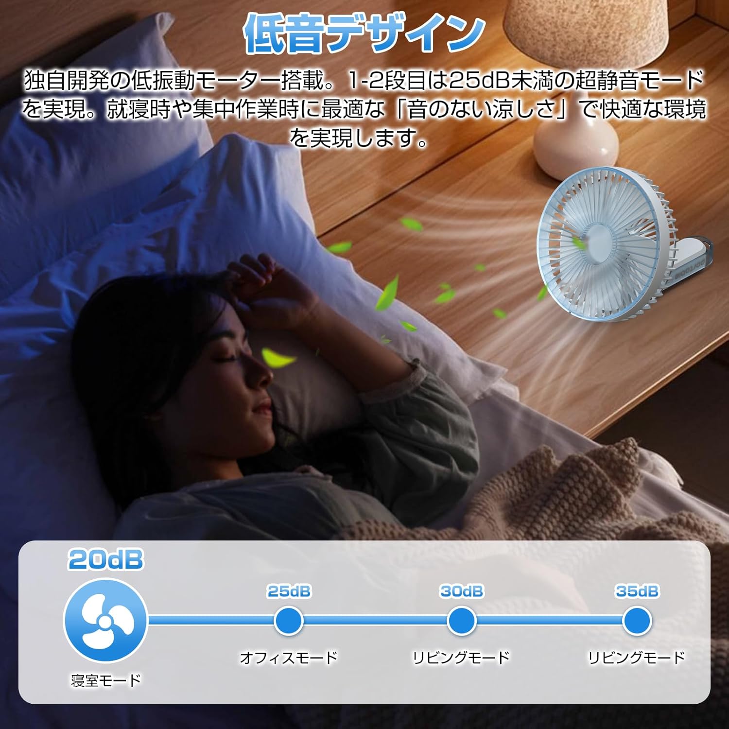 静音携帯ミニ扇風機 4WAY折り畳みデザイン 最大直径広角送風 6000mAhバッテリー内蔵 熱中症対策用（ホワイト）