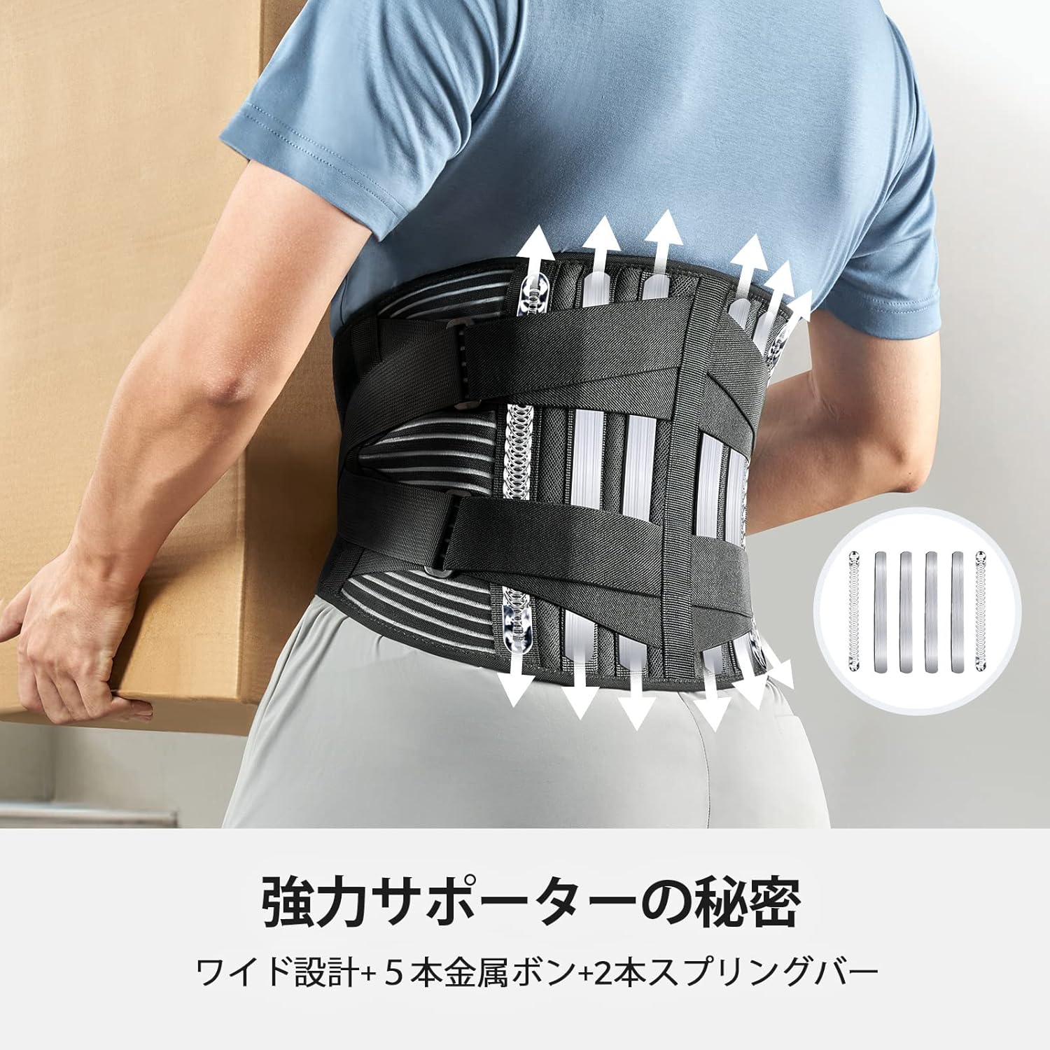 通気性抜群 腰サポーター ベルト Lサイズ 男女兼用 仕事・スポーツ用