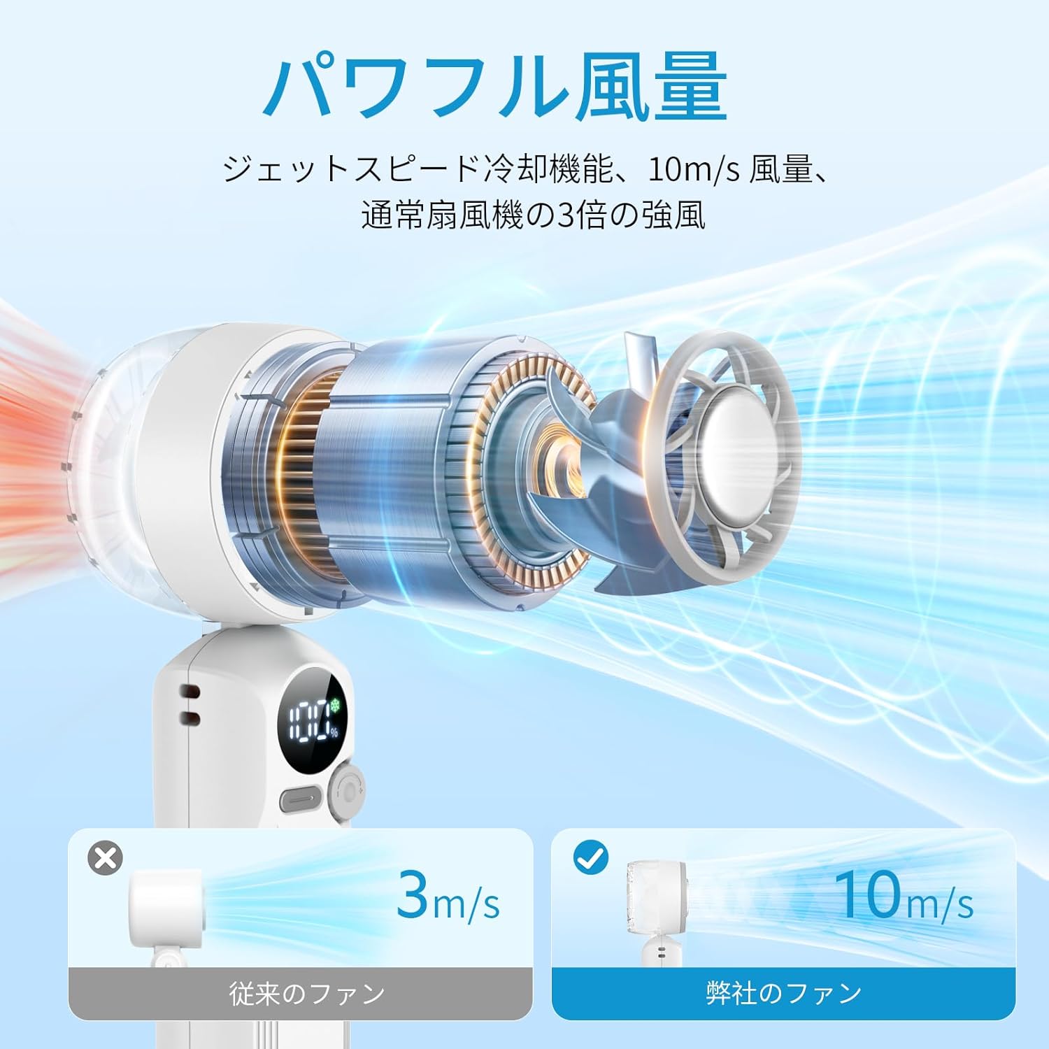 冷却プレート付きハンディファン - 100段階風量調節、超軽量160g、最長12時間稼働、静音設計、熱中症対策用