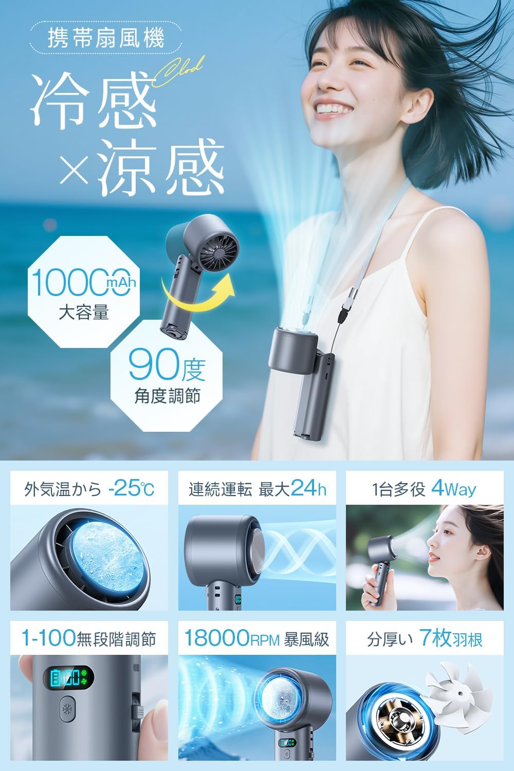 父の日ギフト 携帯扇風機 超高速冷却・10000mAh大容量 USB充電式 4WAY調節（手持ち/首掛け/卓上/吊り下げ）