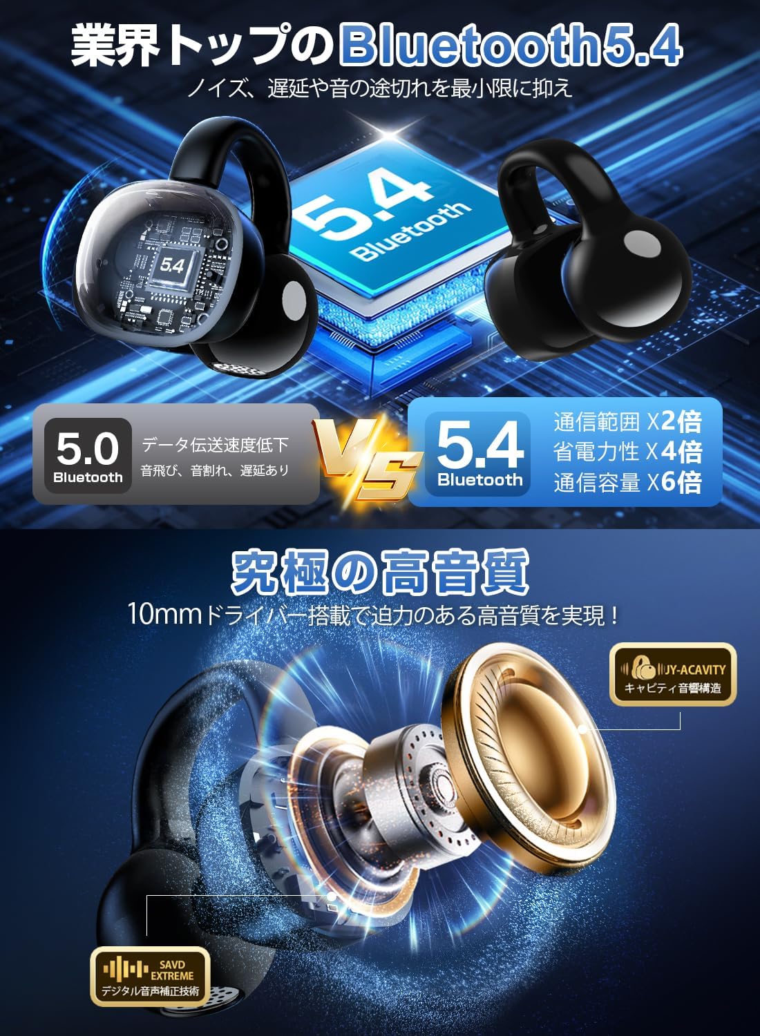 Bluetooth5.4対応 ワイヤレスオープンイヤーイヤホン 超軽量・快適フィット・ノイズキャンセリング Type-C急速充電