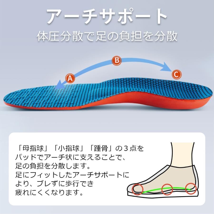 軽量衝撃吸収インソール 4枚セット 中敷き メンズ・レディース用
