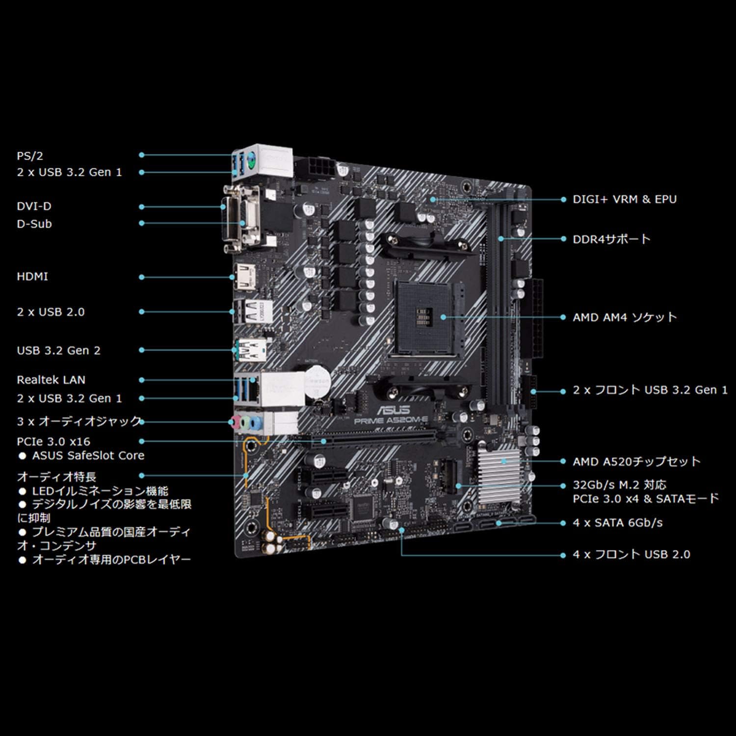 ASUS PRIME A520M-E MicroATX マザーボード (Socket AM4, AMD A520)