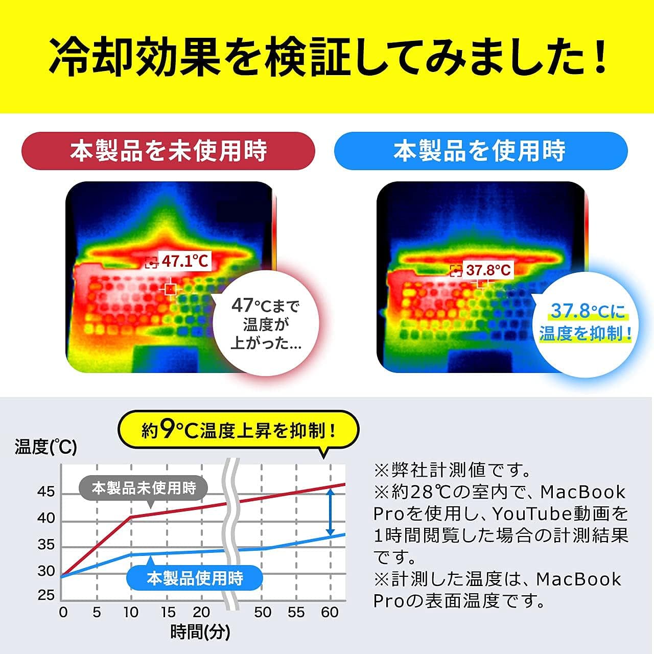 サンワダイレクト アルミ製ノートパソコンクーラー 15.6インチ対応 静音 角度8段階 USB給電