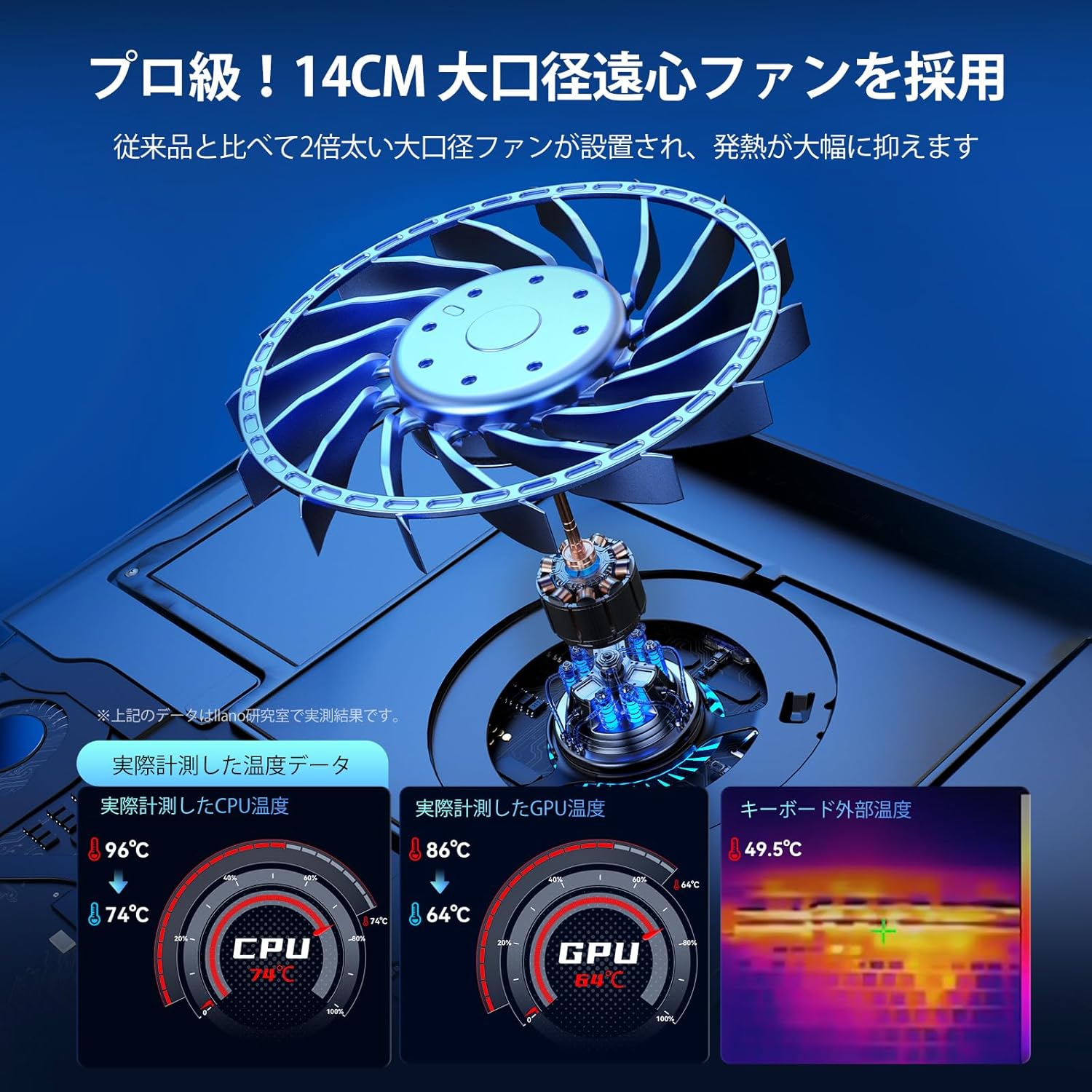 2025年新技術・特許取得 llano ノートパソコン冷却ファン (ターボブースト/360°送風/無段階風量調整) 15-19インチ対応【急速冷却/高さ調整可】
