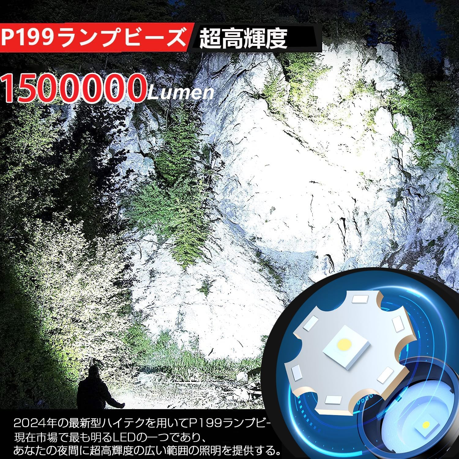 防災用 USB充電式ハンディライト 450万ルーメン 超高輝度 5モード調光 軽量コンパクト 26650/18650/AAA電池対応