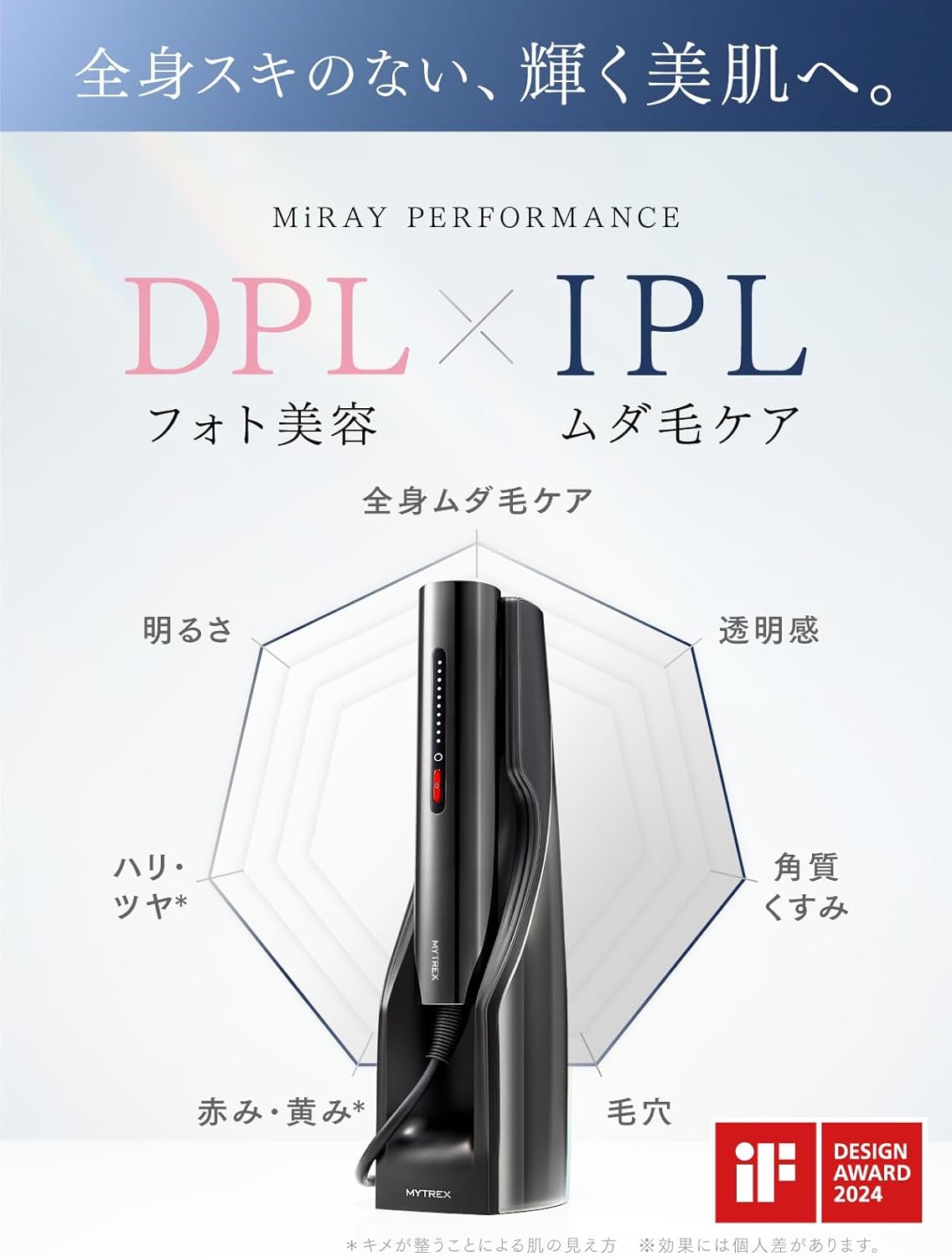 VIO対応家庭用光脱毛器 MiRAY マイトレックス 美容ケア ギフト