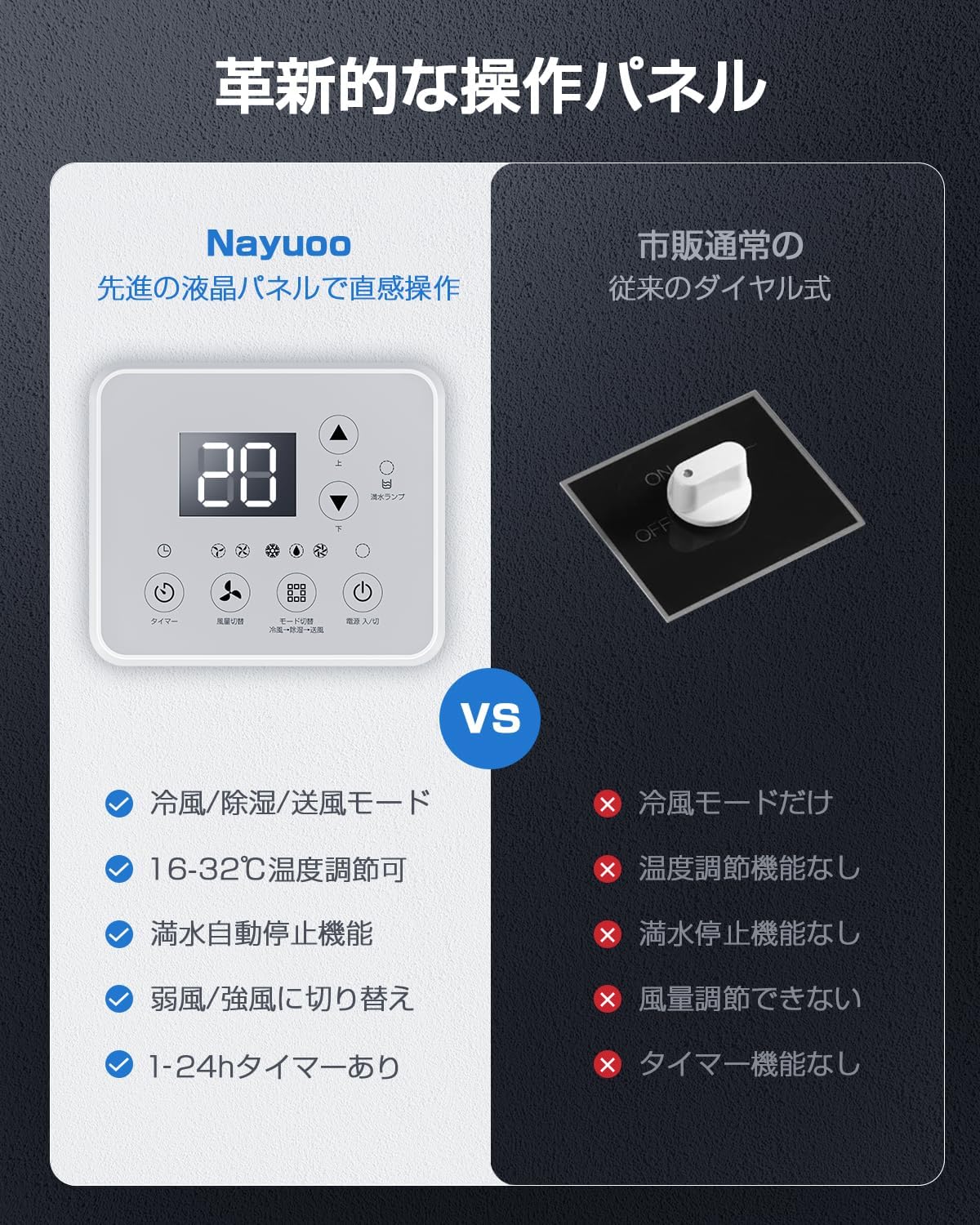 業務用スポットクーラー 1.75kW 移動式エアコン 液晶パネル搭載 【熱中症対策】