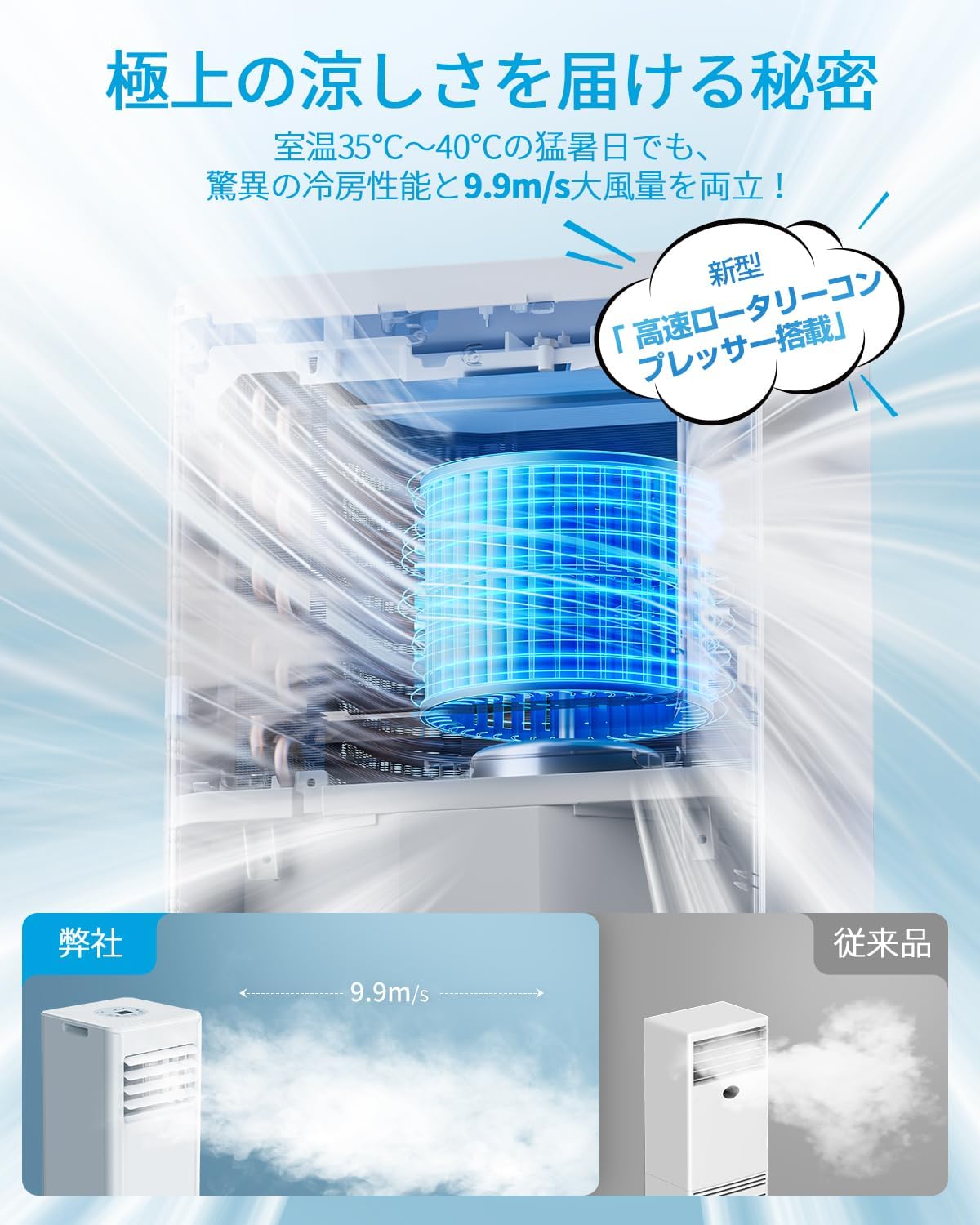 移動式クーラー 家庭用 スポットエアコン 2025新モデル 冷房10畳 除湿40L/日 ノンドレン式
