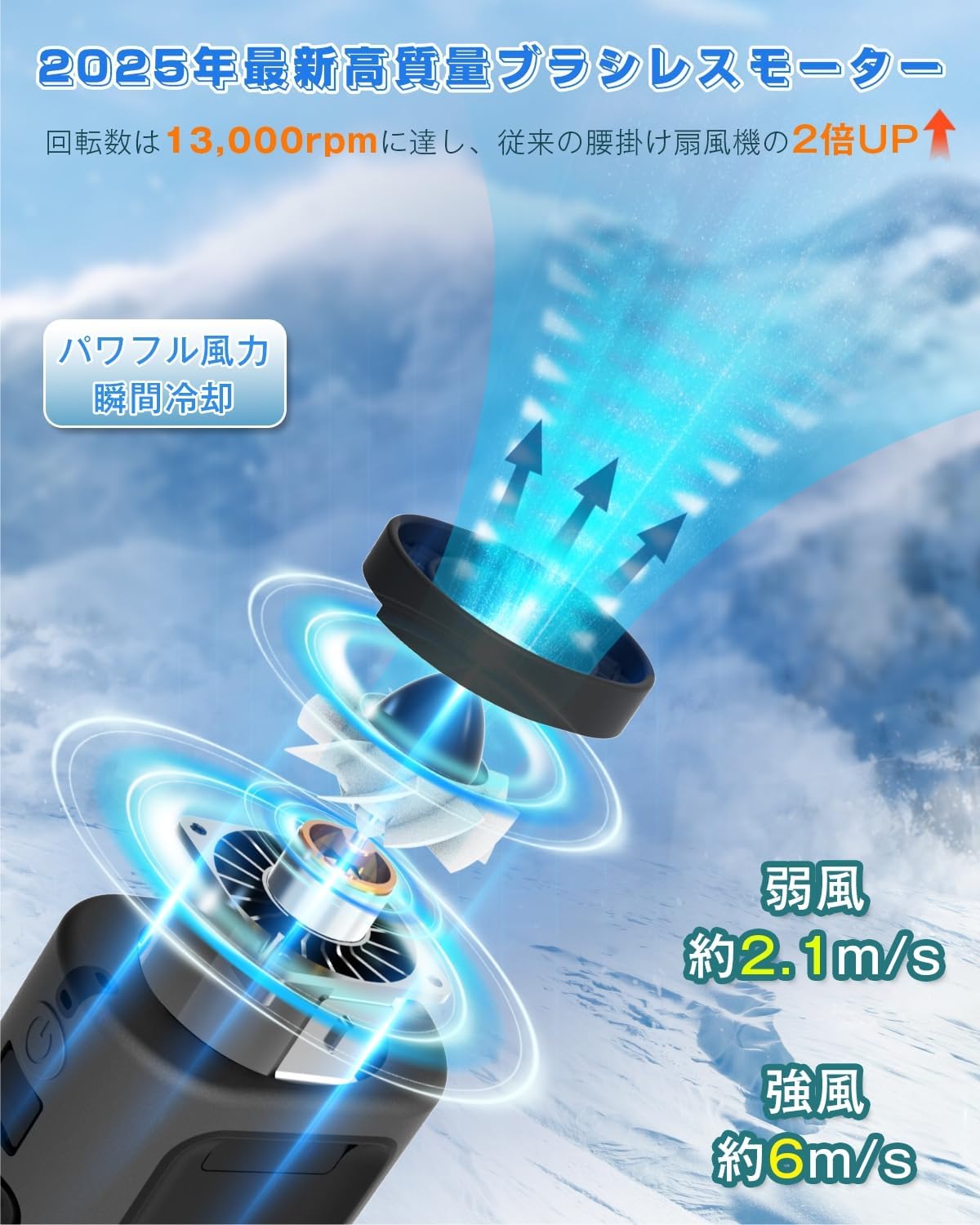 携帯式扇風機 ベルトファン 13000RPM 4段階調節 最長22時間動作 アウトドア用 ブラック