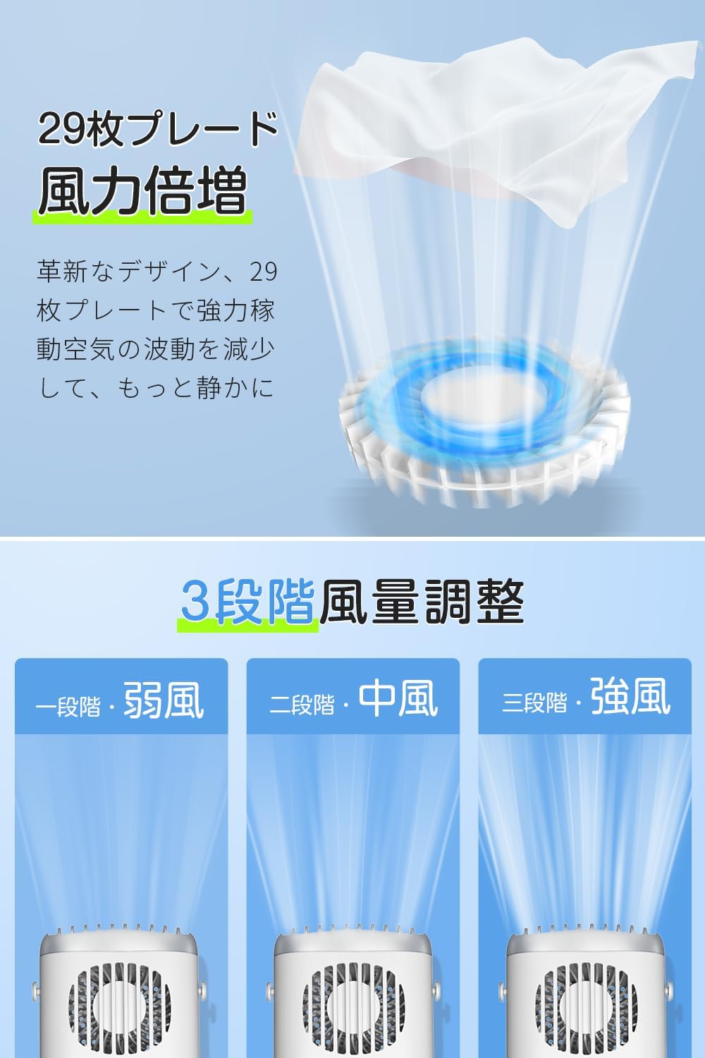 夏の必需品｜4WAY対応ポータブル携帯扇風機（首掛け・卓上・手持ち） USB-C充電式・静音・4800mAh・最大14時間使用可能 (黒)