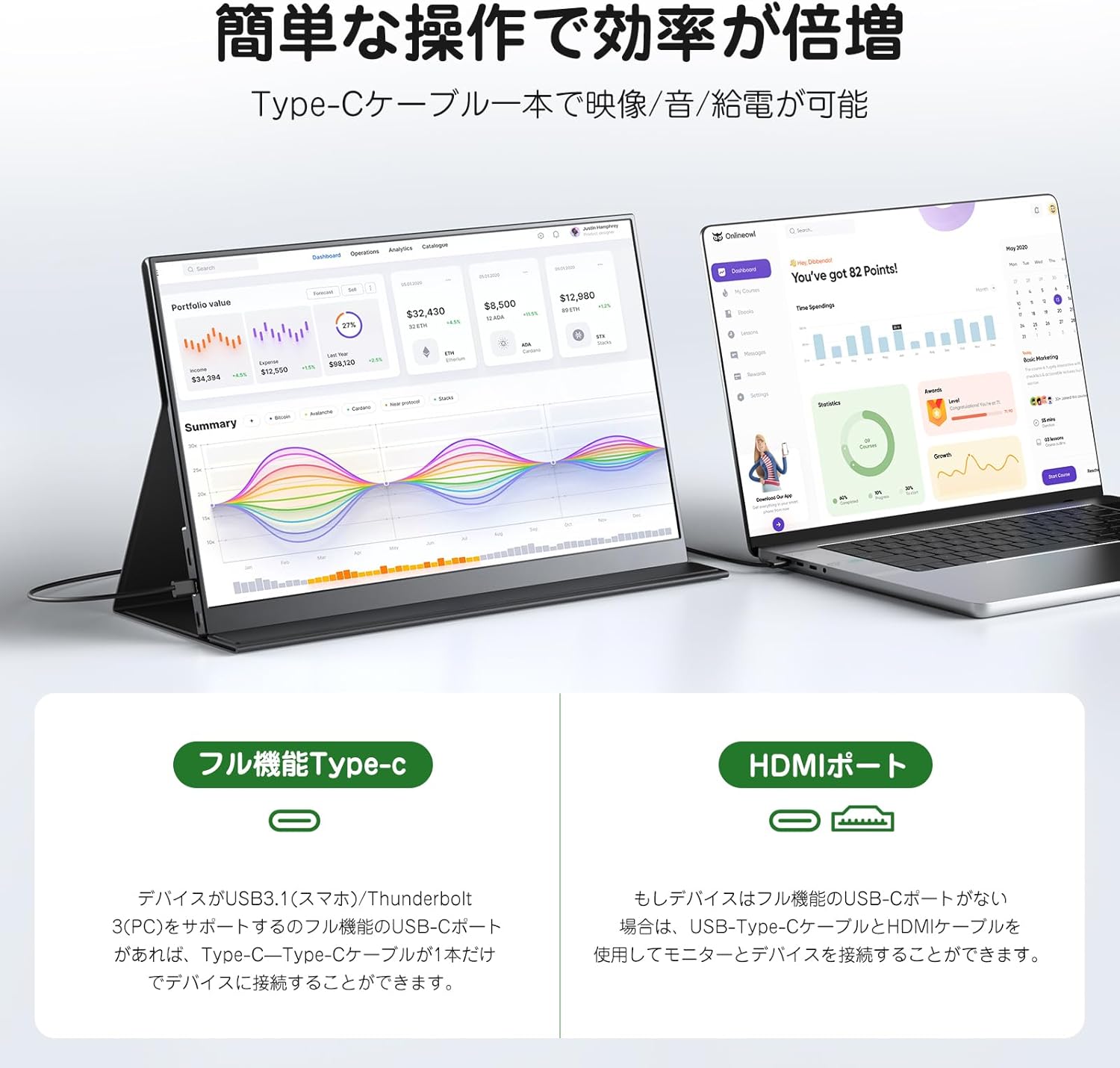 ポータブルモニター 15.6インチ 1920x1080 IPS液晶 非光沢 軽量 USB Type-C対応