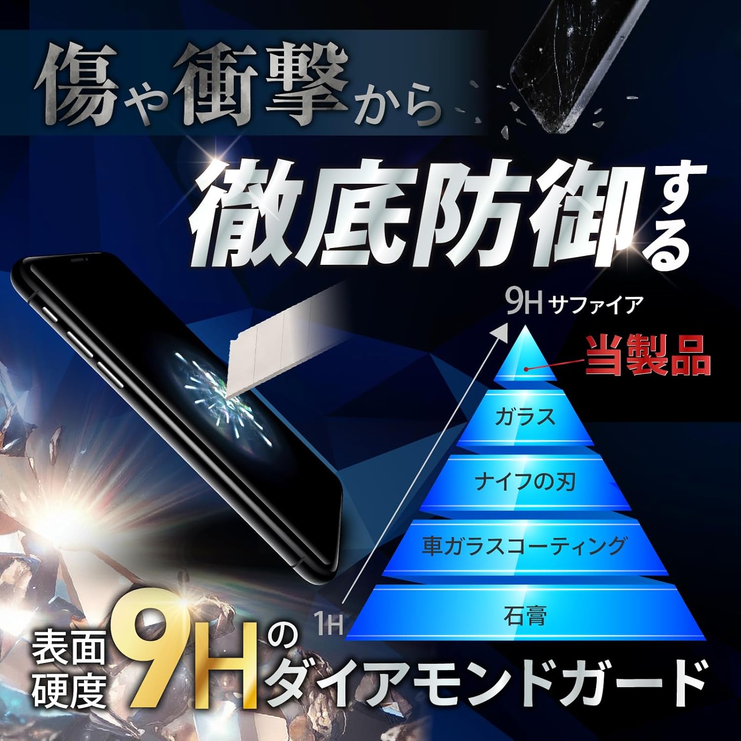 スマホ用ガラスコーティング液 9H硬度 抗菌作用 日本ブランド プロ仕様 5ml (スポイト付き)
