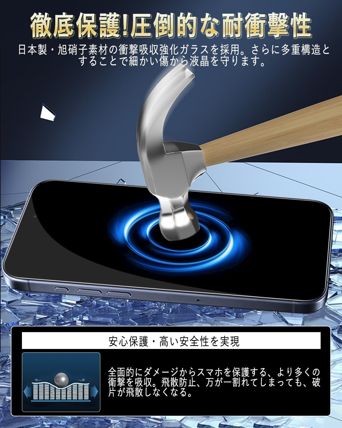 iPhone 15 Pro ガラスフィルム 2枚セット 旭硝子製 9H 超高透過 撥水撥油 指紋防止 気泡ゼロ