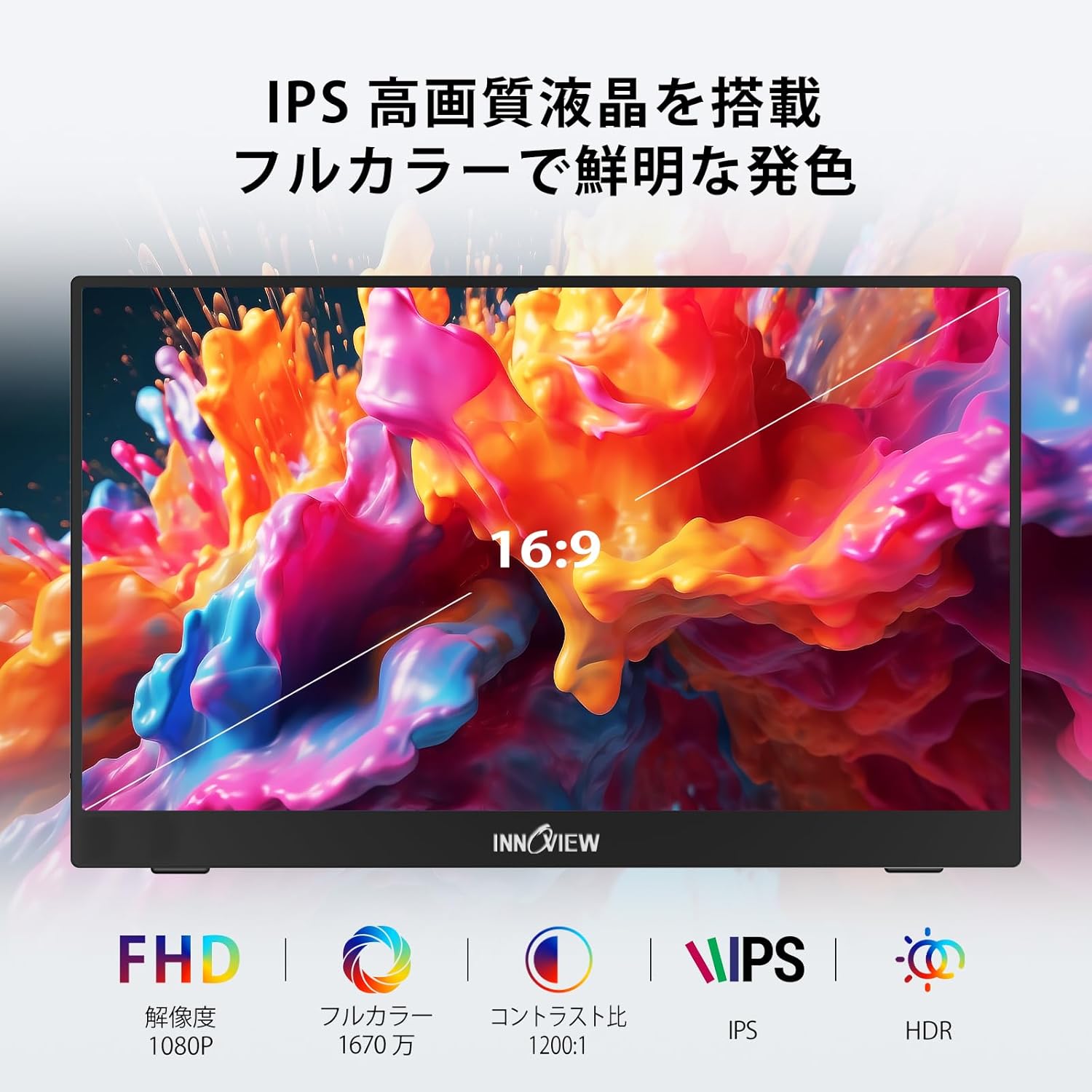 ポータブルモニター 15.6インチ FHD IPS液晶 自立型 軽量 壁掛け対応 兼用Switch/PS5/Xbox/PC/スマホ