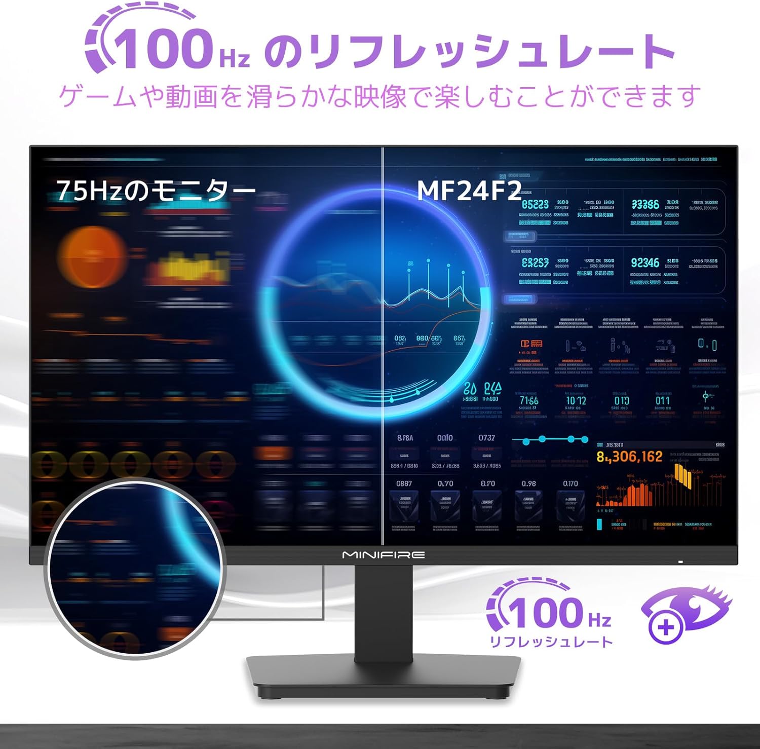 24インチ モニター FHD 1080P 100Hz USB-TypeC ビジネス向け ブルーライト軽減 VESA対応 フリッカーフリー 五年保証