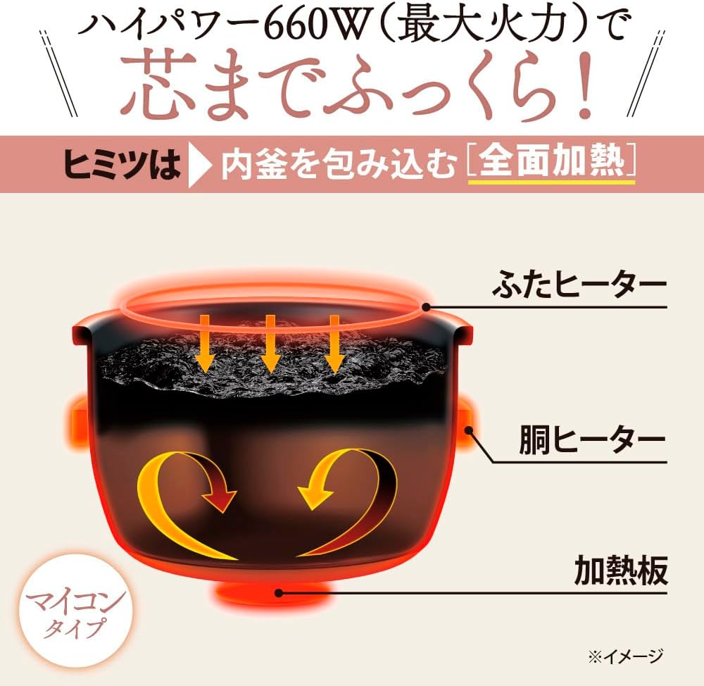 象印 炊飯器 5.5合 ホワイト NL-DB10-WA