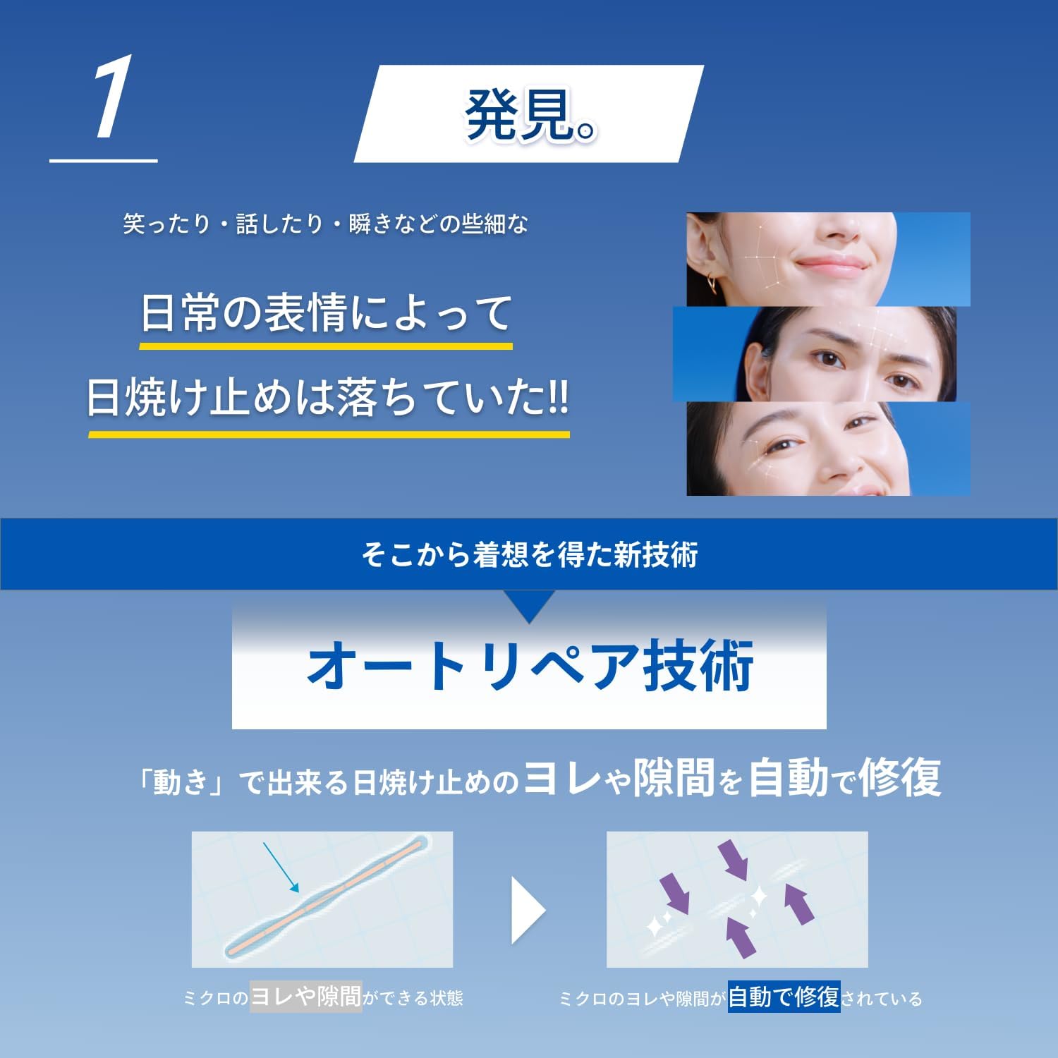2024年モデル アネッサ パーフェクトUVスキンケアミルク 60mL SPF50+ PA++++ 日焼け止め・化粧下地用