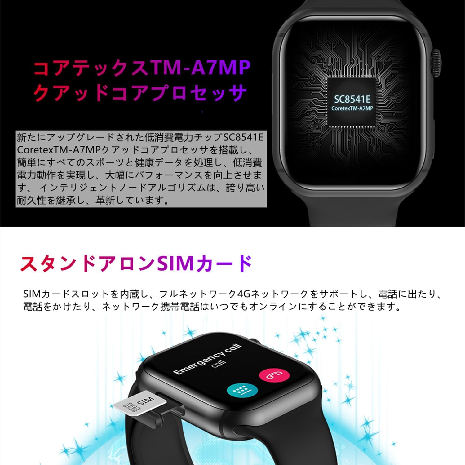 スーパーミニ Androidスマートフォン 4G LTE 64GB (2.02インチ 黒)