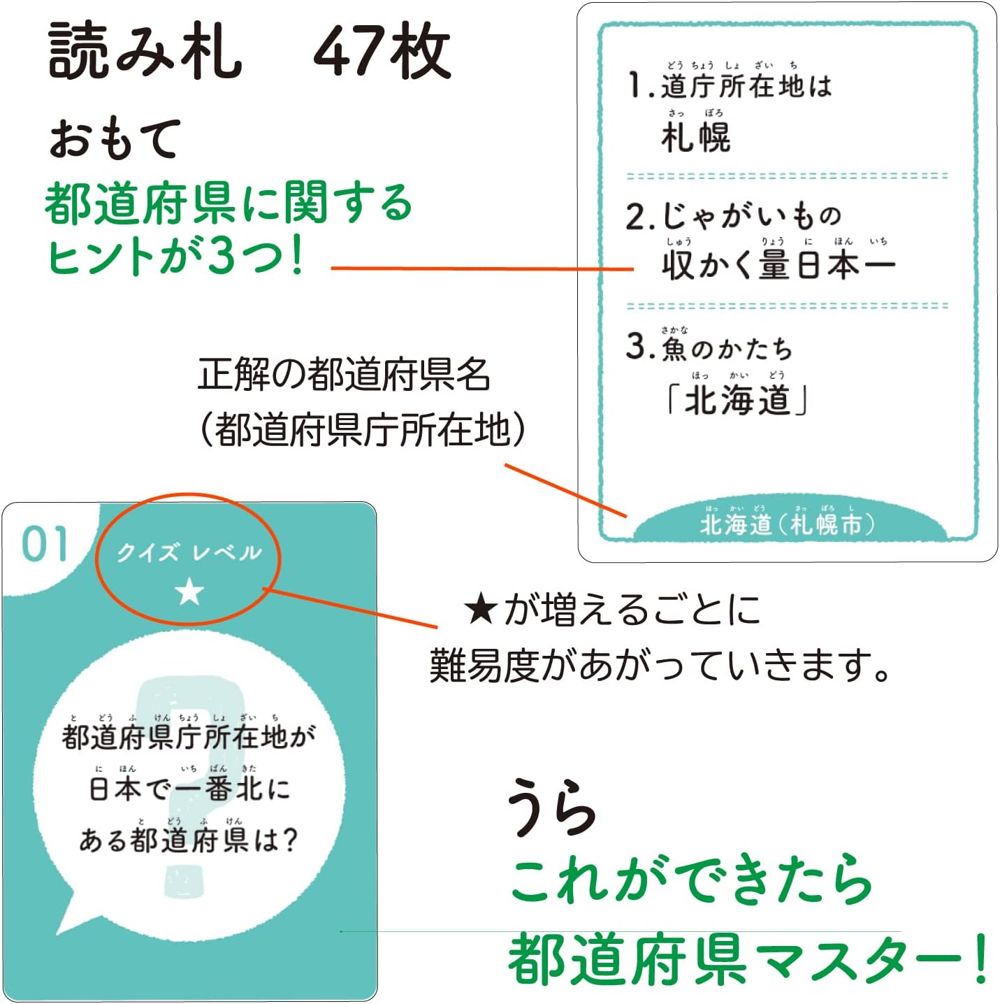 都道府県カードゲーム（6歳以上向け）