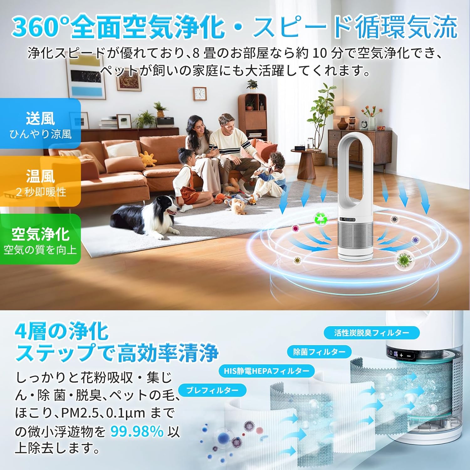 【2025年最新モデル】冷暖両用空気清浄タワーファン・羽なし扇風機 100°首振り・静音・リモコン付き