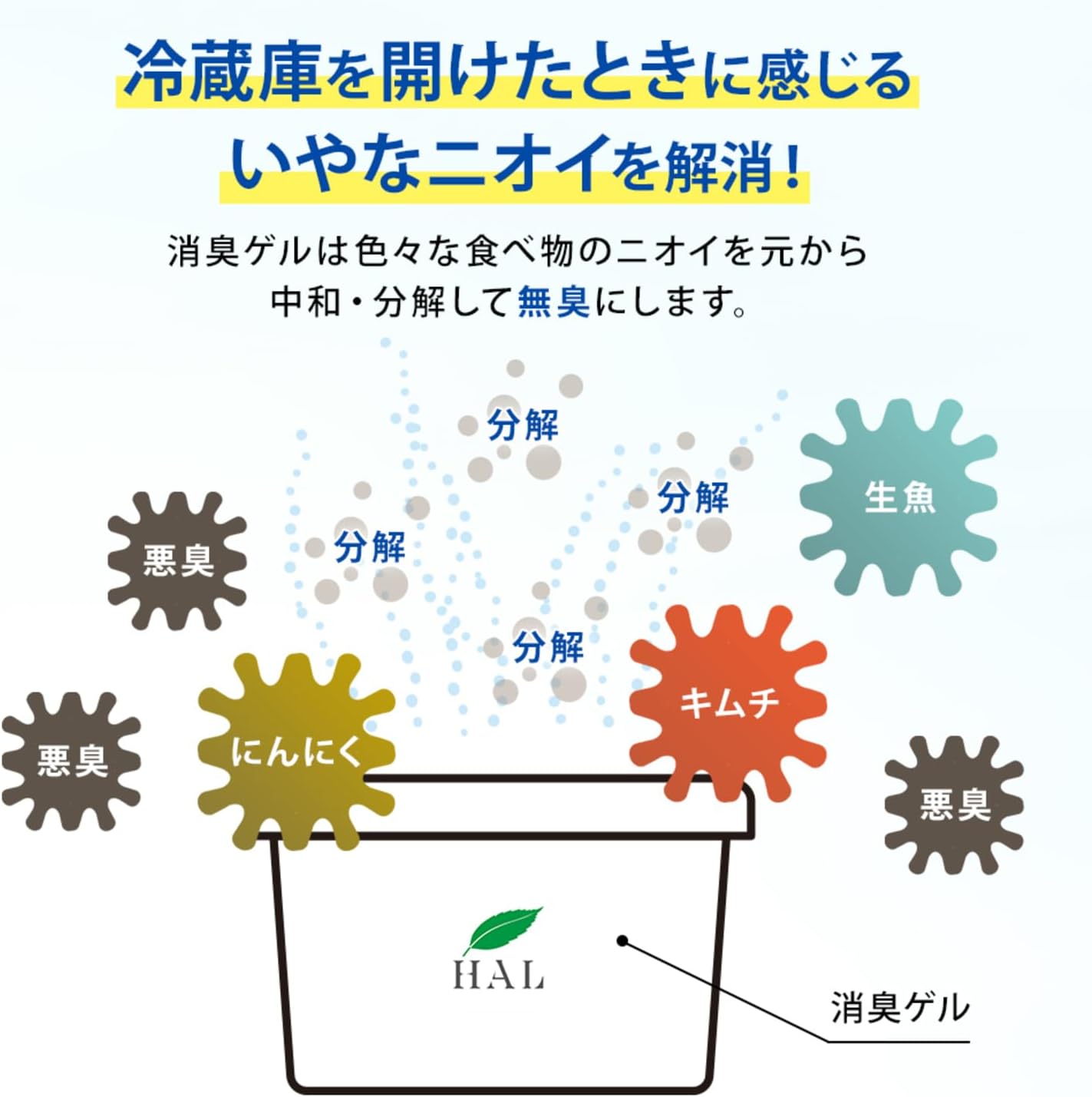 無香料消臭ゲル (160g) - 冷蔵庫・ゴミ箱・靴箱用消臭剤