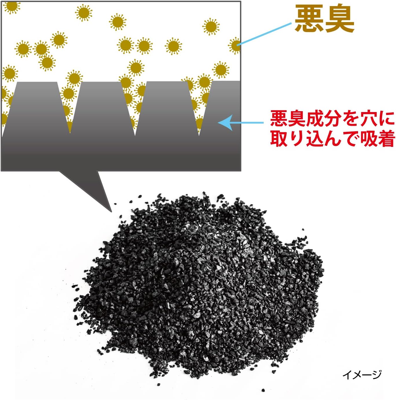キムコスリムタイプ 冷凍室脱臭剤 効き目約5ヶ月