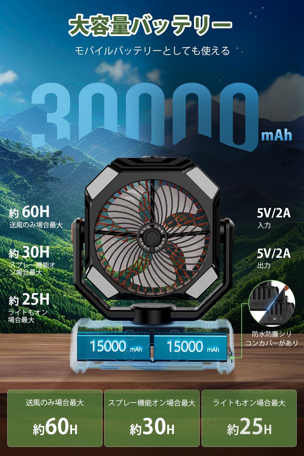 【アウトドア向け・噴霧式扇風機】JUUMIIY 30000mAh大容量・リモコン付・軽量・静音・省エネ・熱中症対策
