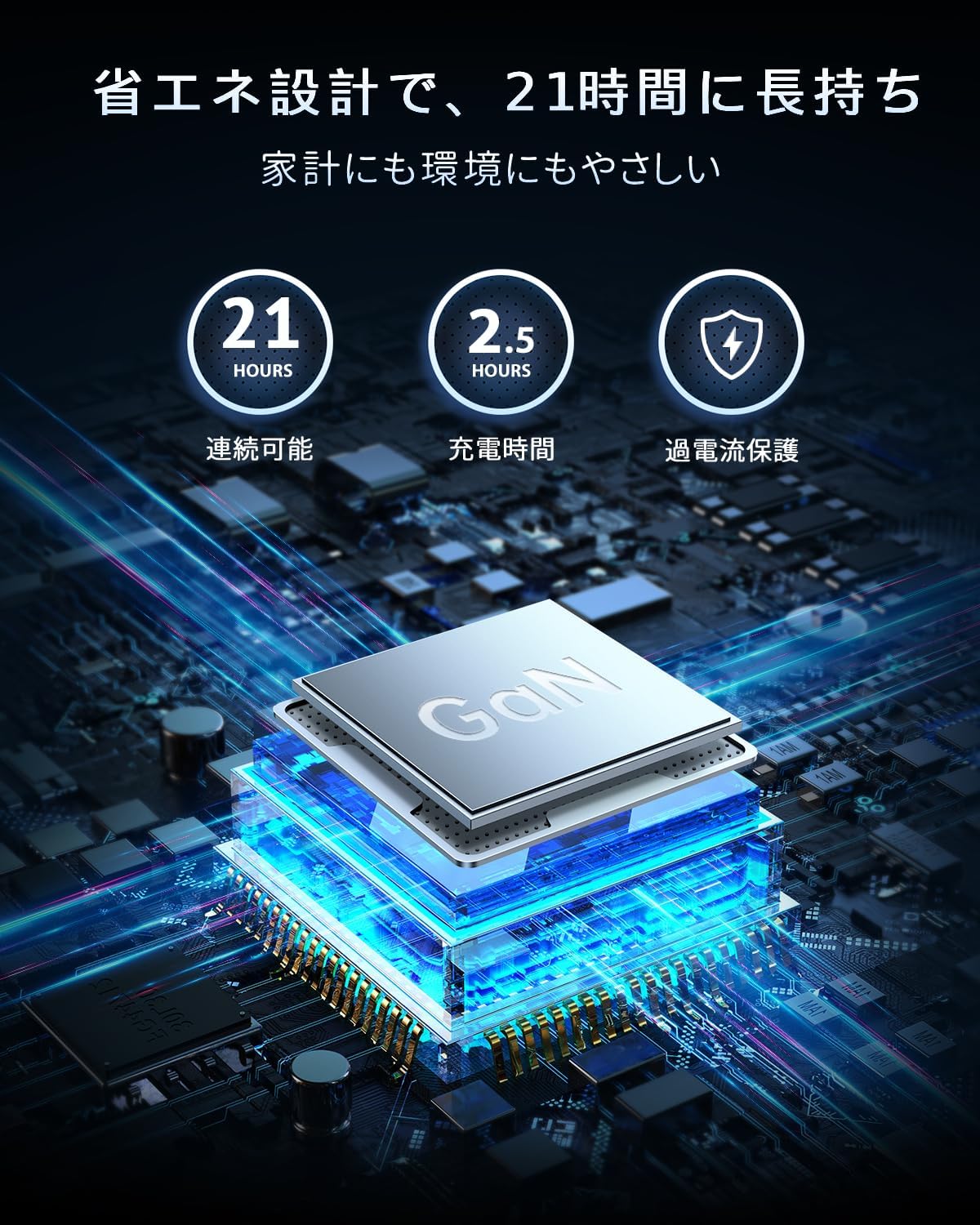 ハンディファン 羽なし 手持ち扇風機 21時間連続使用可能 コンパクト USB Type-C 静音 20dB 暑さ対策 ホワイト