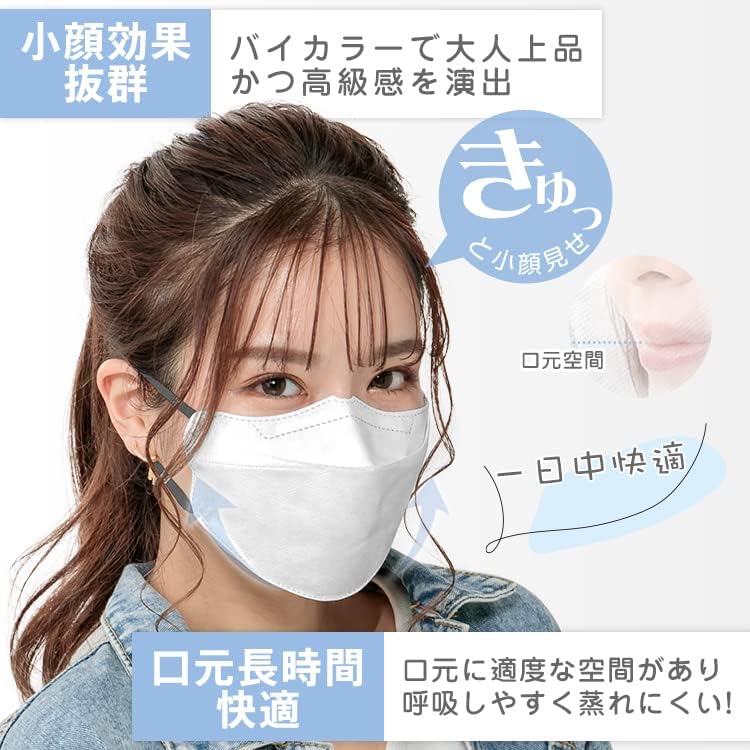 バイカラーデザイン KF94 不織布 3Dマスク 小顔効果 耳が痛くならない 40枚入り
