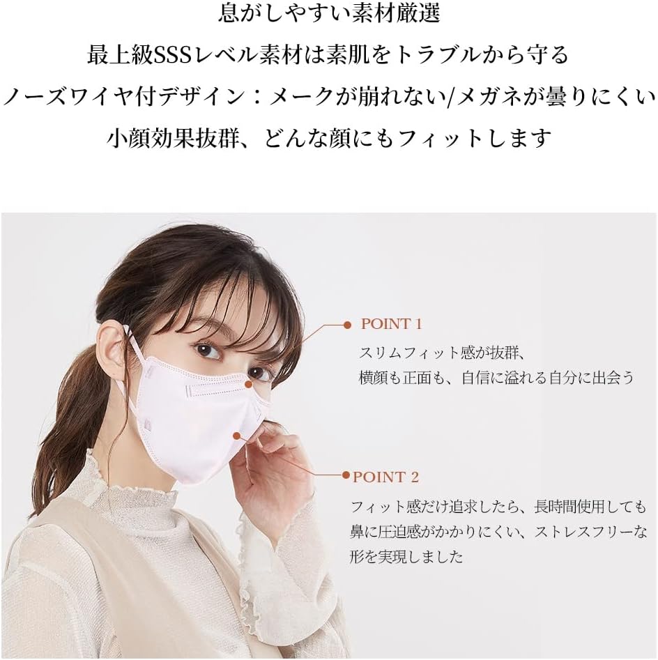花粉症対策 立体不織布マスク 52枚 小顔・通気性・肌に優しい ホワイト