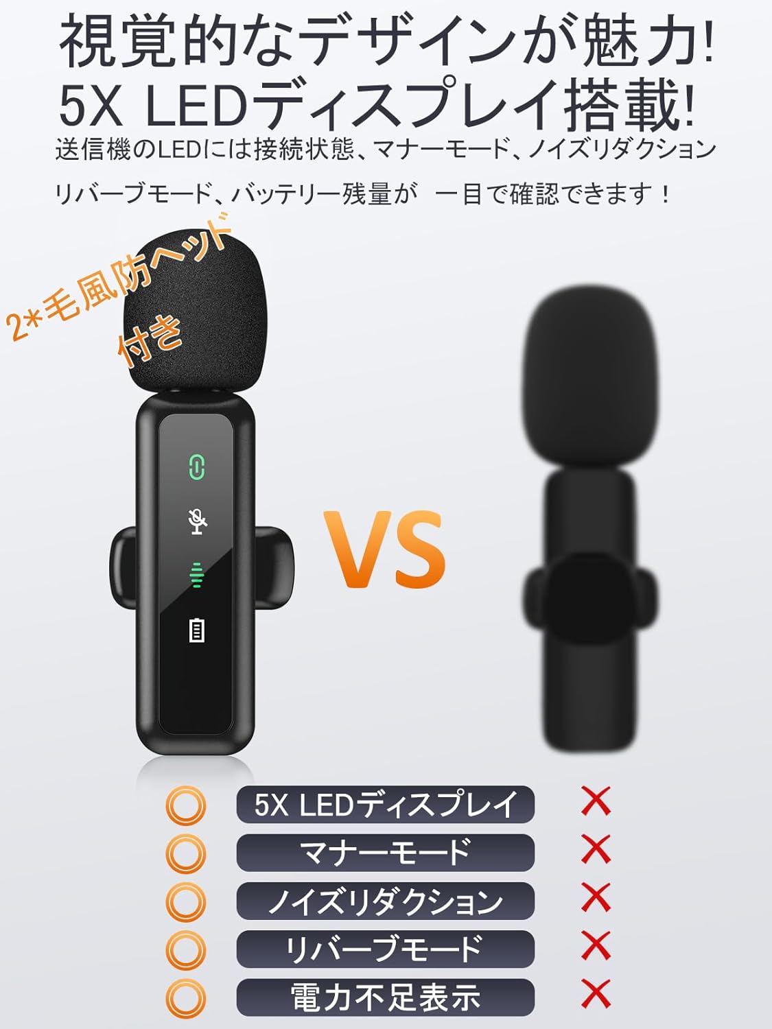 【Vlog撮影用 ピンマイク 2個セット】ワイヤレス iPhone/iPad/Android対応 9時間連続使用 360°回転可 ノイズ軽減 防風毛ヘッド付き