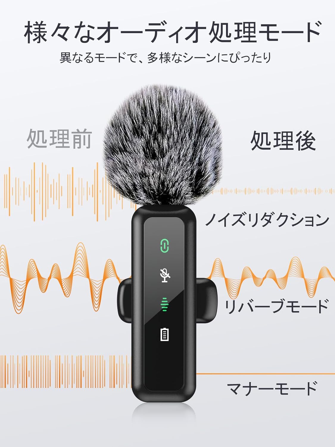 【Vlog撮影用 ピンマイク 2個セット】ワイヤレス iPhone/iPad/Android対応 9時間連続使用 360°回転可 ノイズ軽減 防風毛ヘッド付き