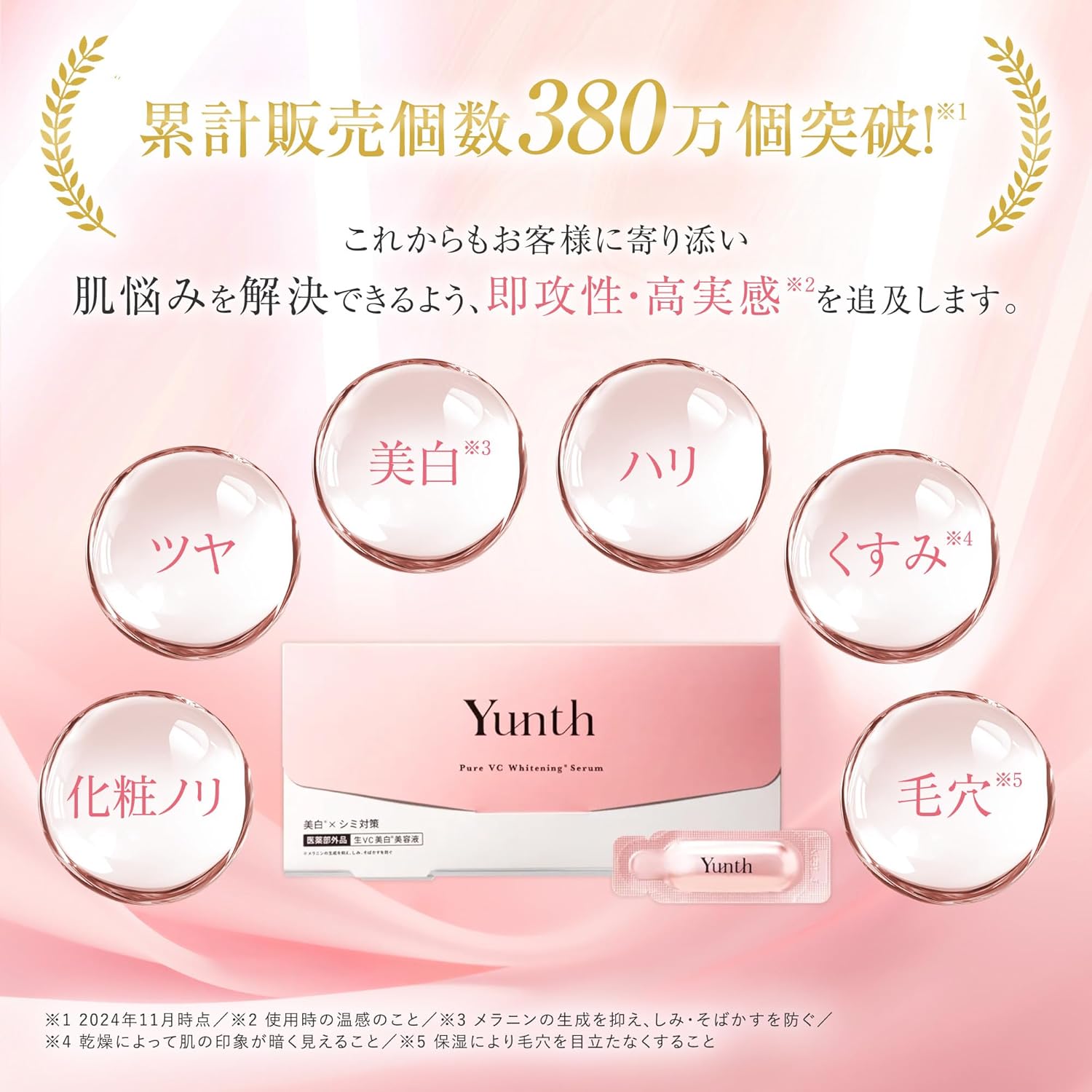 ビタミンC導入美容液 Yunth 28日分 毛穴ケア スキンケア