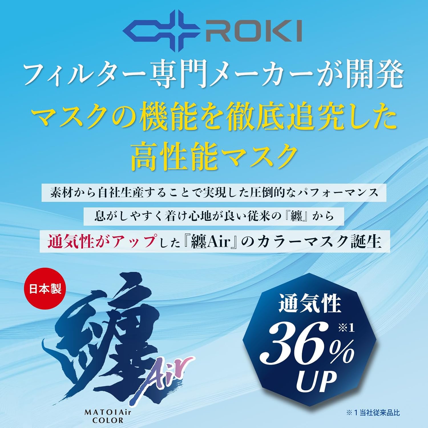 通気性アップ日本製バイカラー不織布マスク30枚/60枚 (普通/小さめサイズ)【個包装】