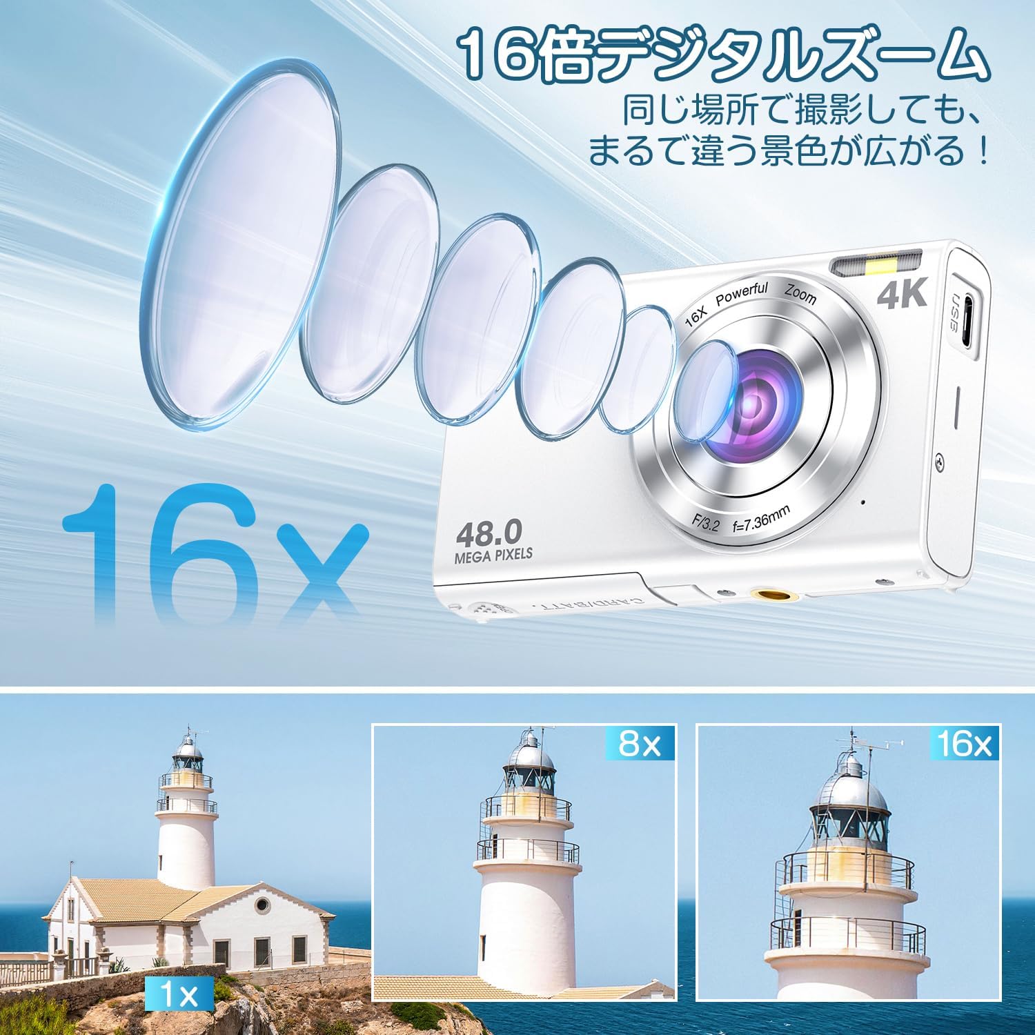 初心者向け 4Kデジタルカメラ 4800万画素 コンパクト オートフォーカス 自撮り Vlog対応 バッテリー2個・32GBカード付