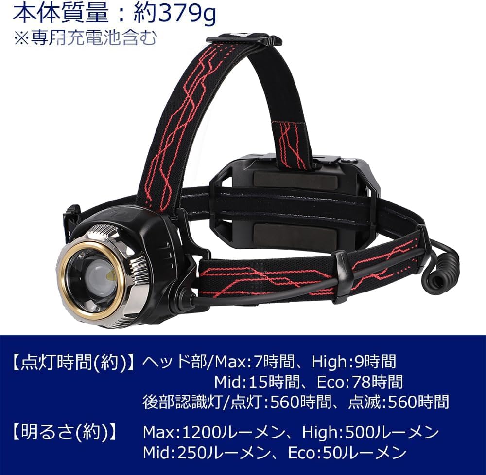 USB充電式 LED ヘッドライト 450~1200ルーメン Gシリーズ