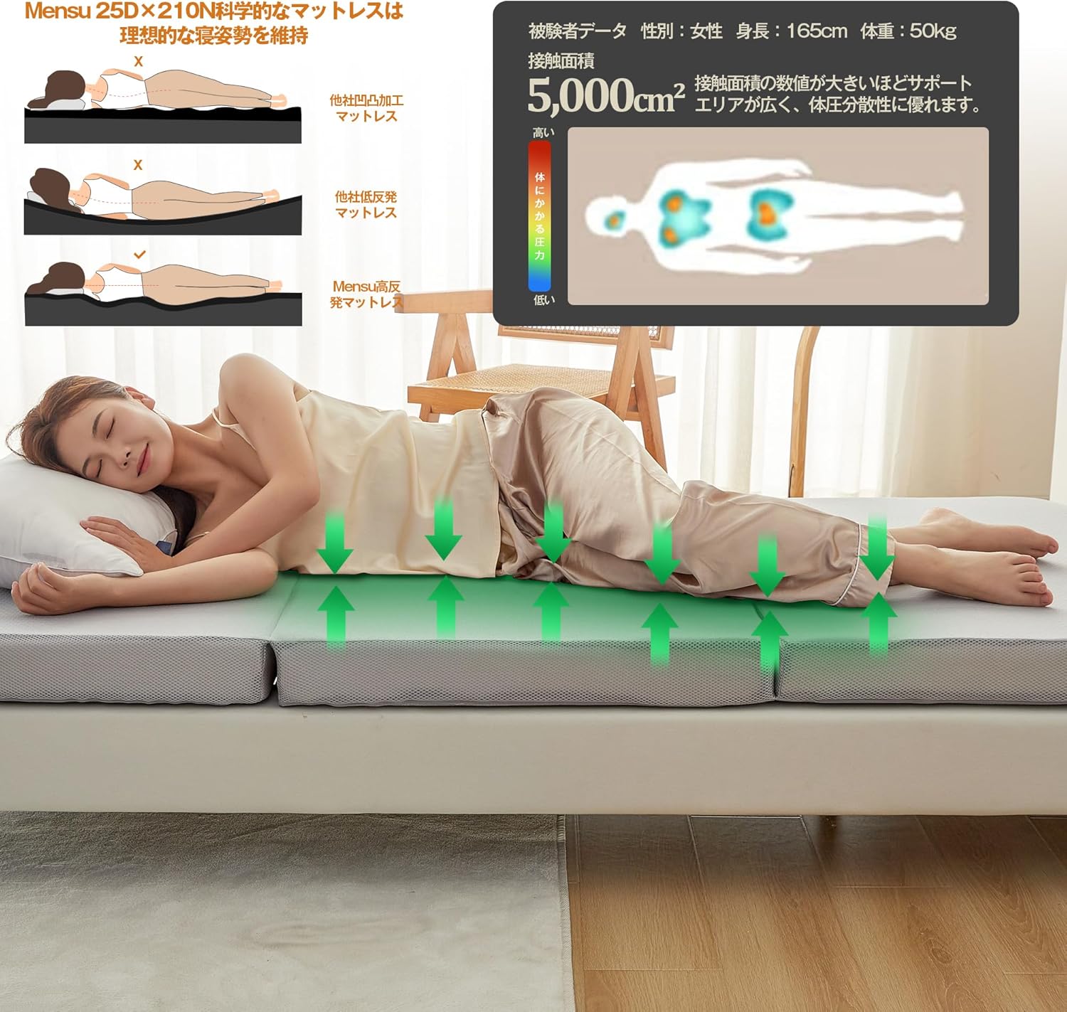 高反発セミダブルマットレス 210N 硬め 極厚10cm 抗菌防臭 洗えるカバー付き 120×195cm グレー