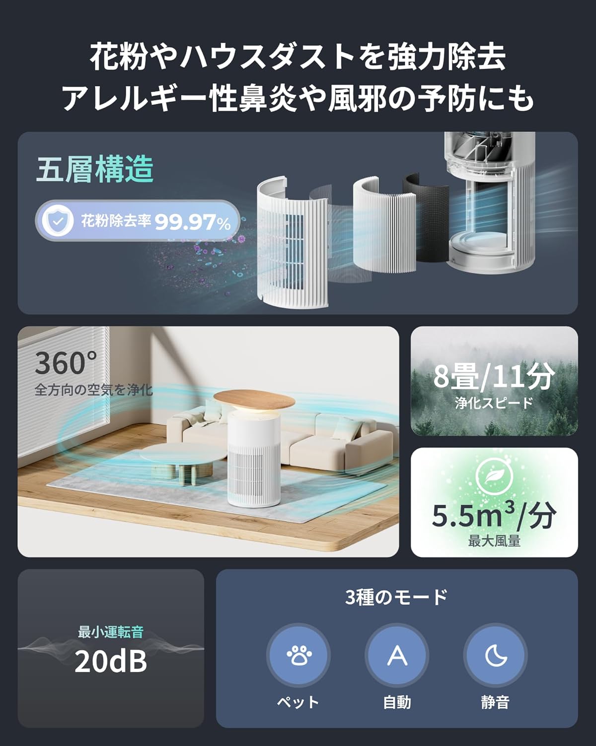 【空気清浄機】SwitchBot Table - ワイヤレス充電、HEPAフィルター搭載、25畳対応、静音・省エネ