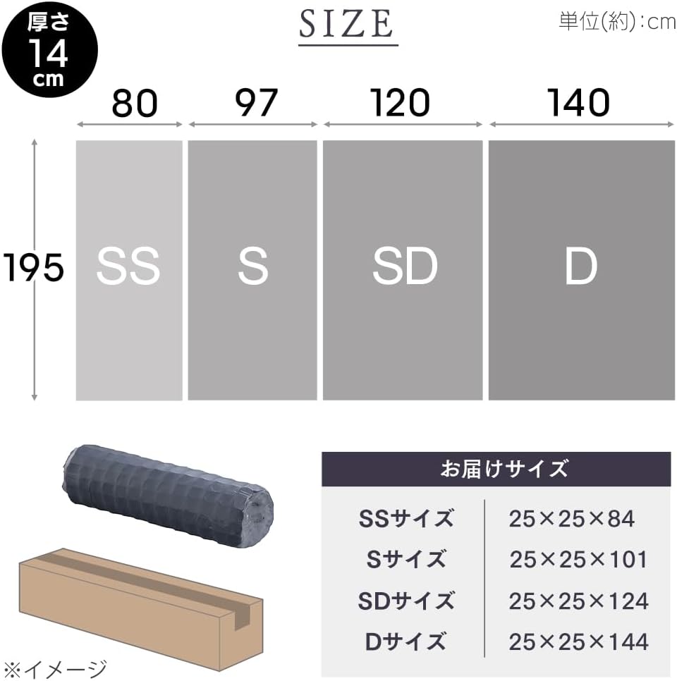 ボンネルコイル使用 厚さ14cmシングルマットレス 硬め 寝心地 らくらく設置 ブラック