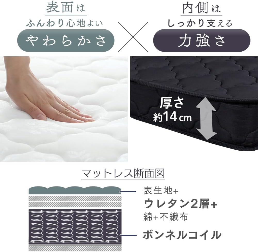 ボンネルコイル使用 厚さ14cmシングルマットレス 硬め 寝心地 らくらく設置 ブラック