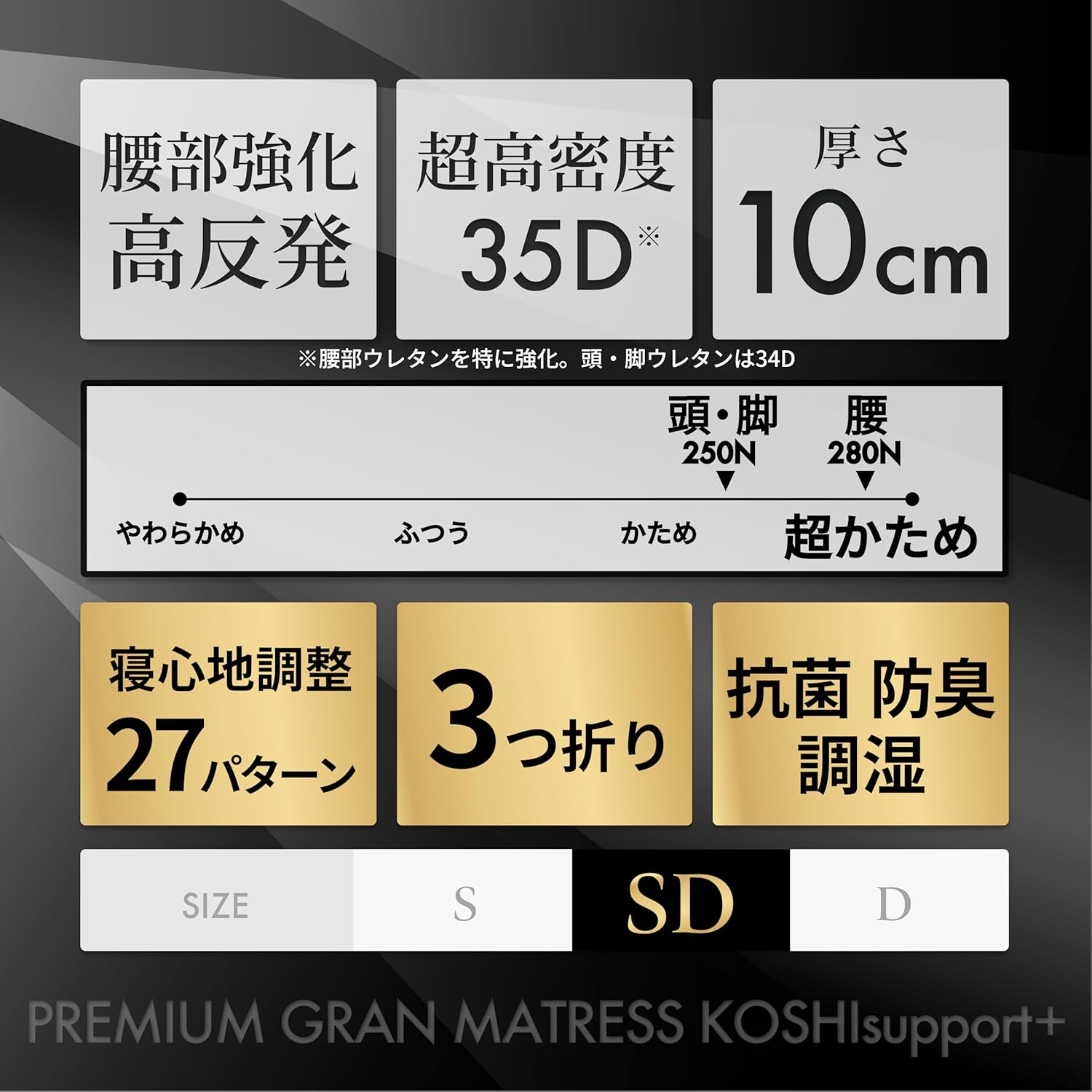 腰部強化タイプ セミダブル 2層高反発マットレス 10cm 硬め 三つ折り ブラック