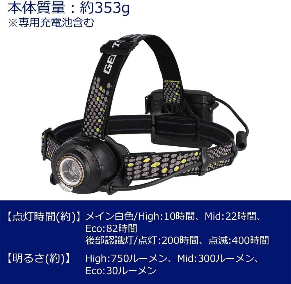 プロユース向け LEDヘッドライト 450~750ルーメン HLP-2301/HLP-2302/HLP-2303/HLP-2304